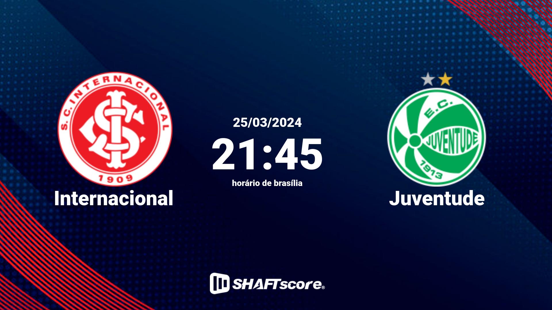 Estatísticas do jogo Internacional vs Juventude 25.03 21:45