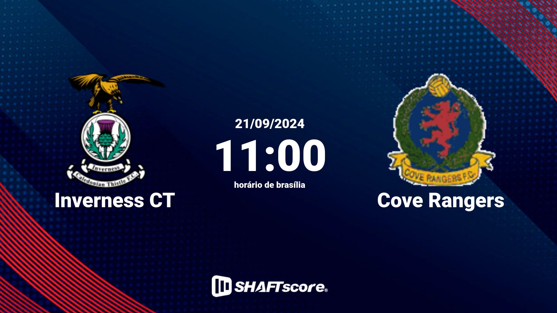 Estatísticas do jogo Inverness CT vs Cove Rangers 21.09 11:00