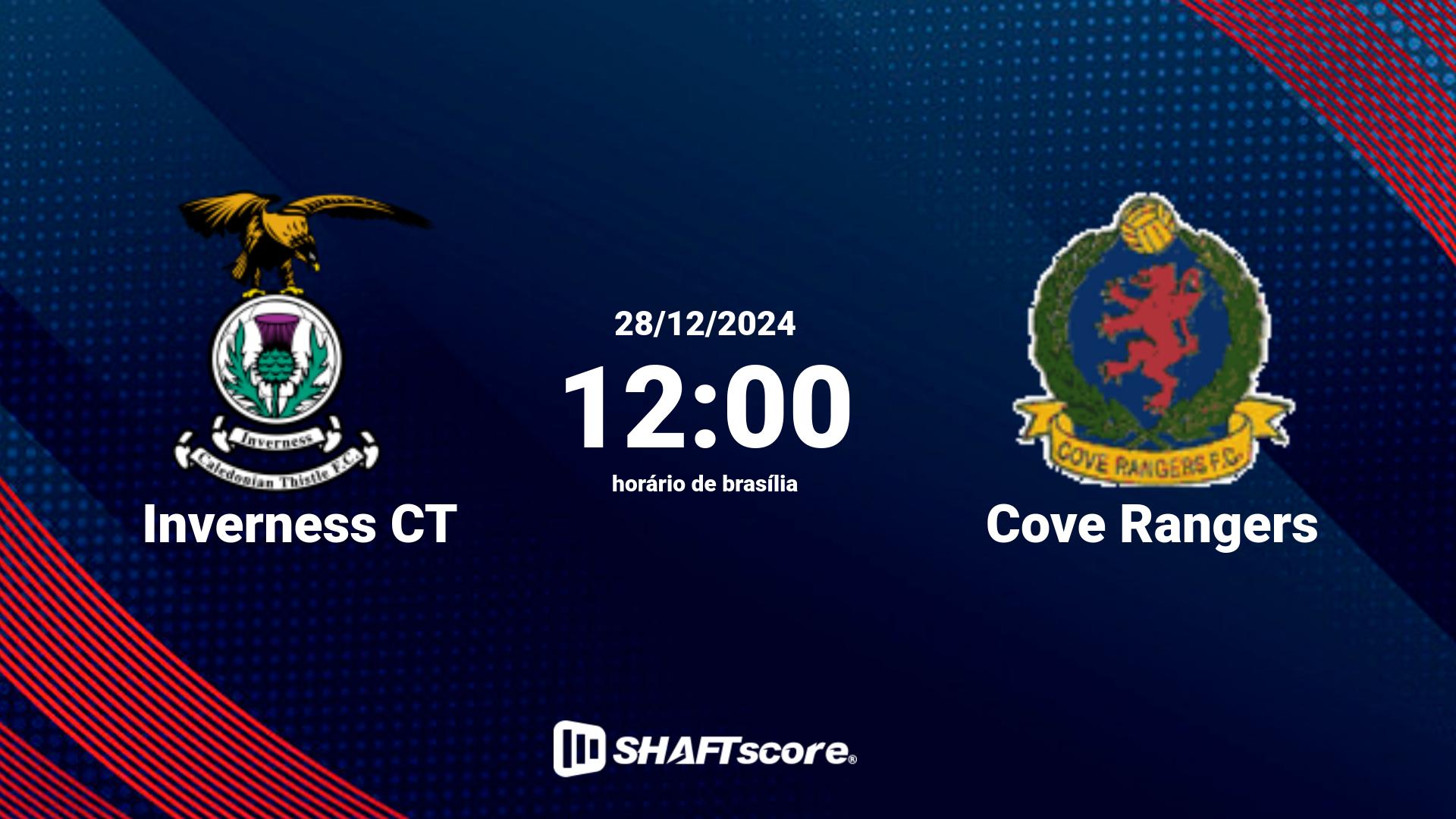 Estatísticas do jogo Inverness CT vs Cove Rangers 28.12 12:00