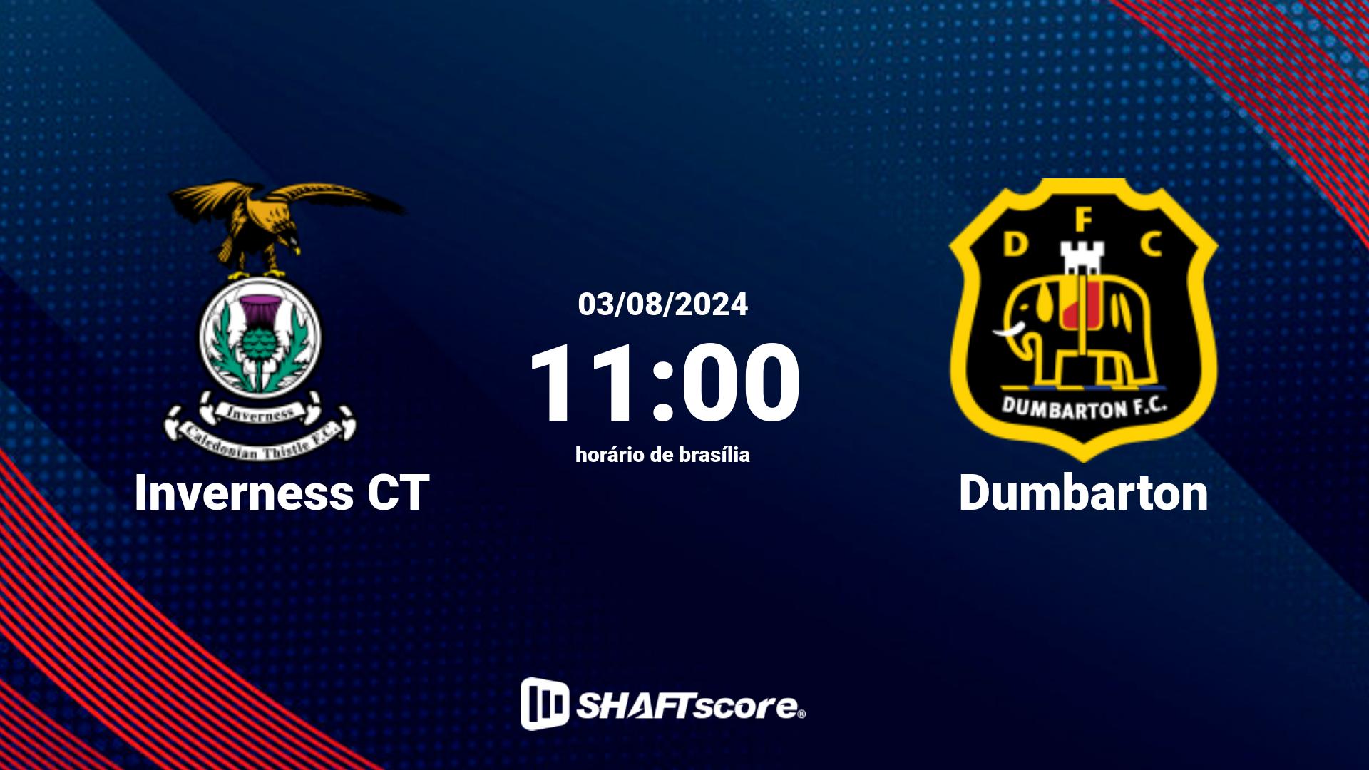 Estatísticas do jogo Inverness CT vs Dumbarton 03.08 11:00