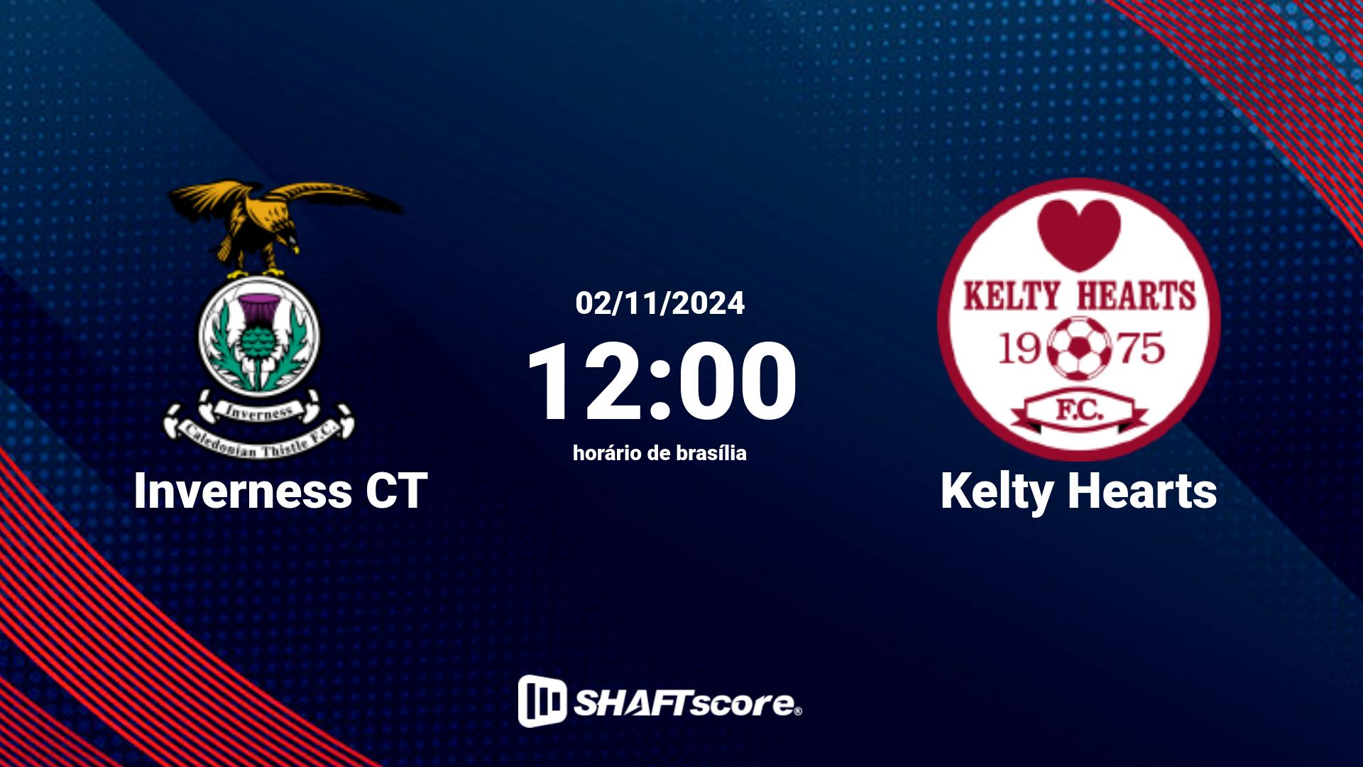 Estatísticas do jogo Inverness CT vs Kelty Hearts 02.11 12:00