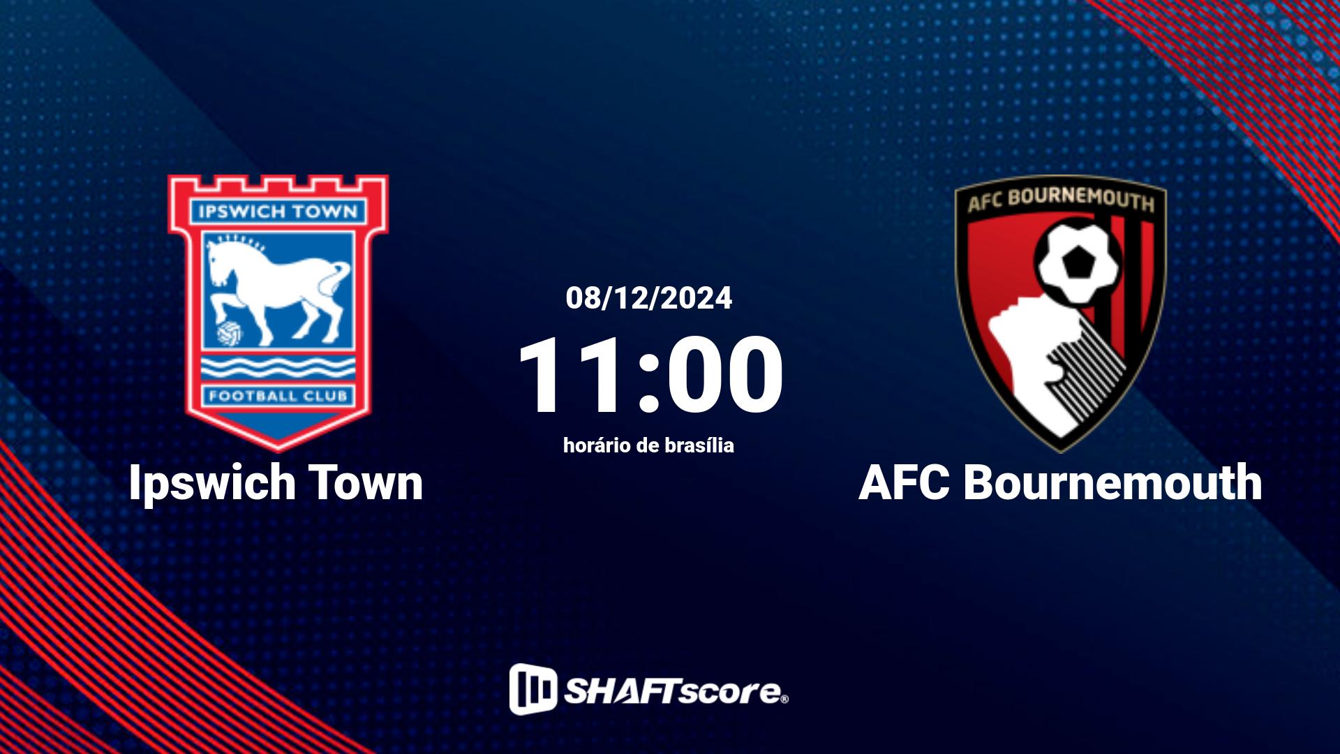 Estatísticas do jogo Ipswich Town vs AFC Bournemouth 08.12 11:00