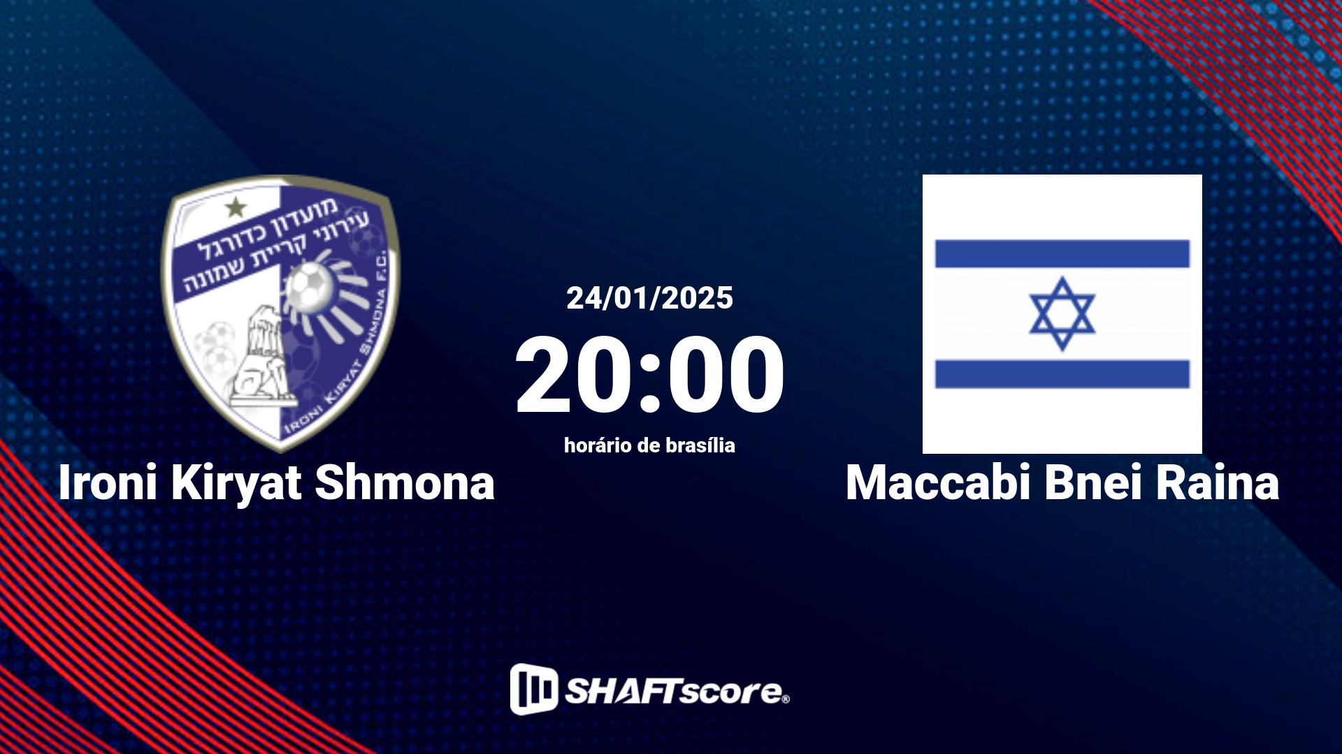 Estatísticas do jogo Ironi Kiryat Shmona vs Maccabi Bnei Raina 24.01 20:00