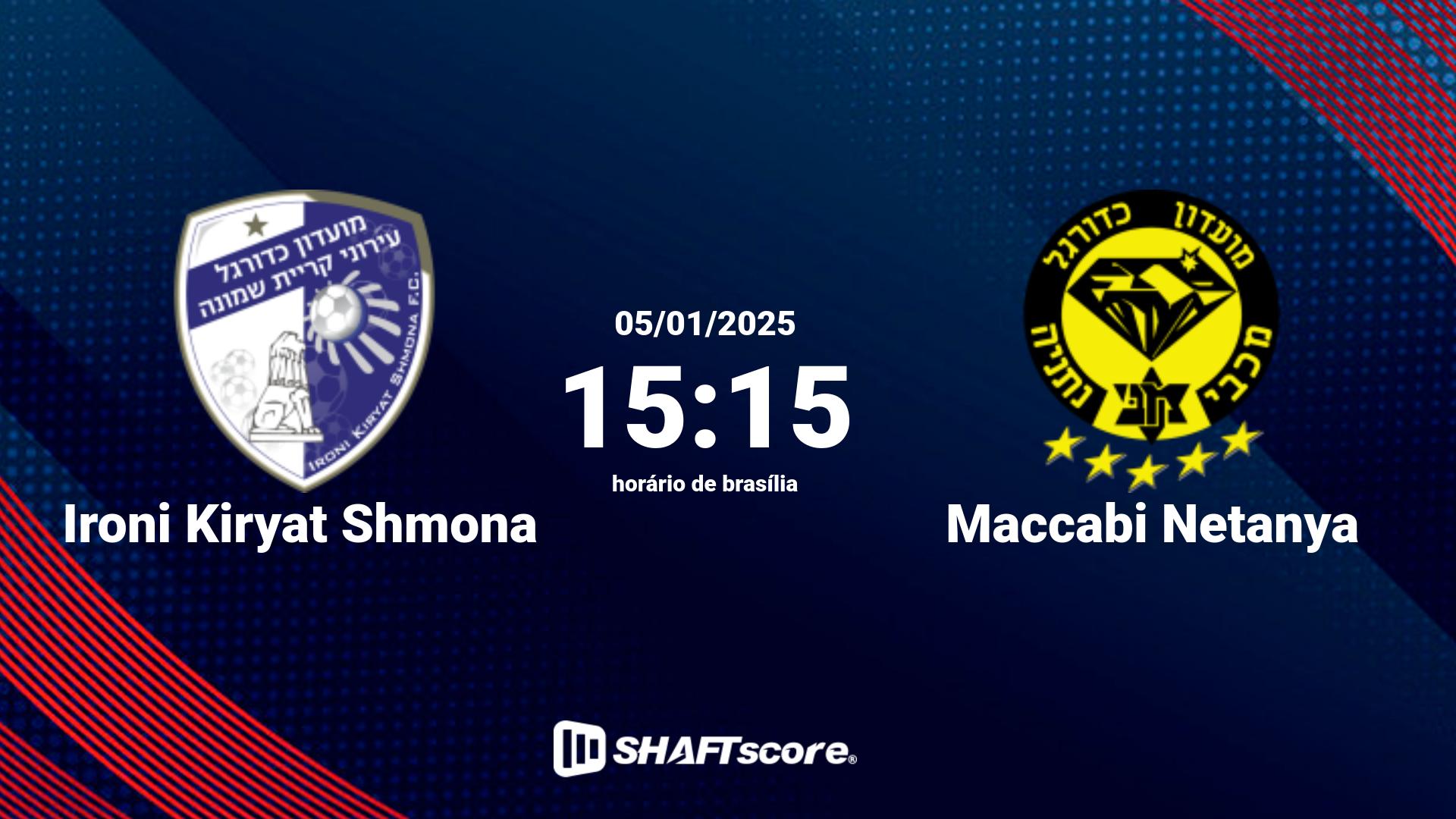 Estatísticas do jogo Ironi Kiryat Shmona vs Maccabi Netanya 05.01 15:15