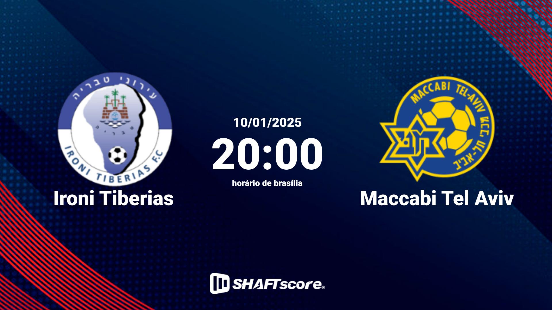 Estatísticas do jogo Ironi Tiberias vs Maccabi Tel Aviv 10.01 20:00