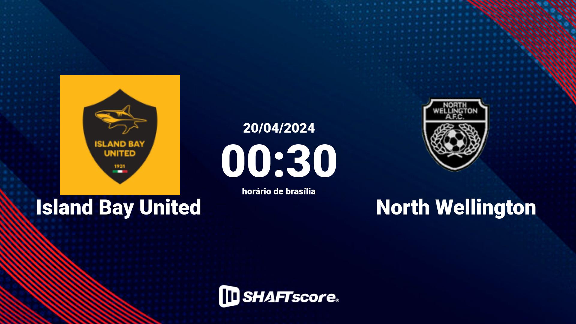 Estatísticas do jogo Island Bay United vs North Wellington 20.04 00:30