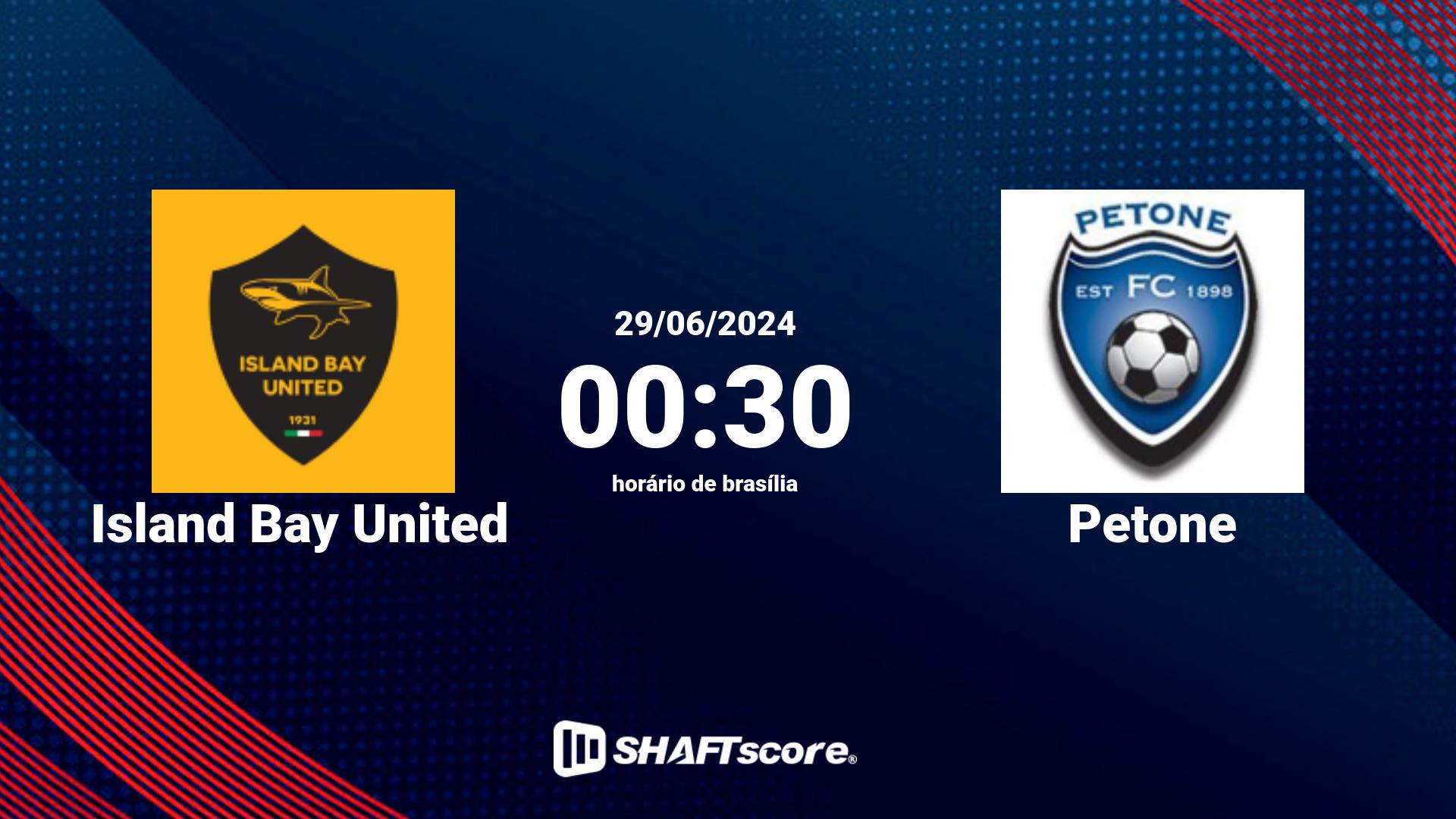 Estatísticas do jogo Island Bay United vs Petone 29.06 00:30