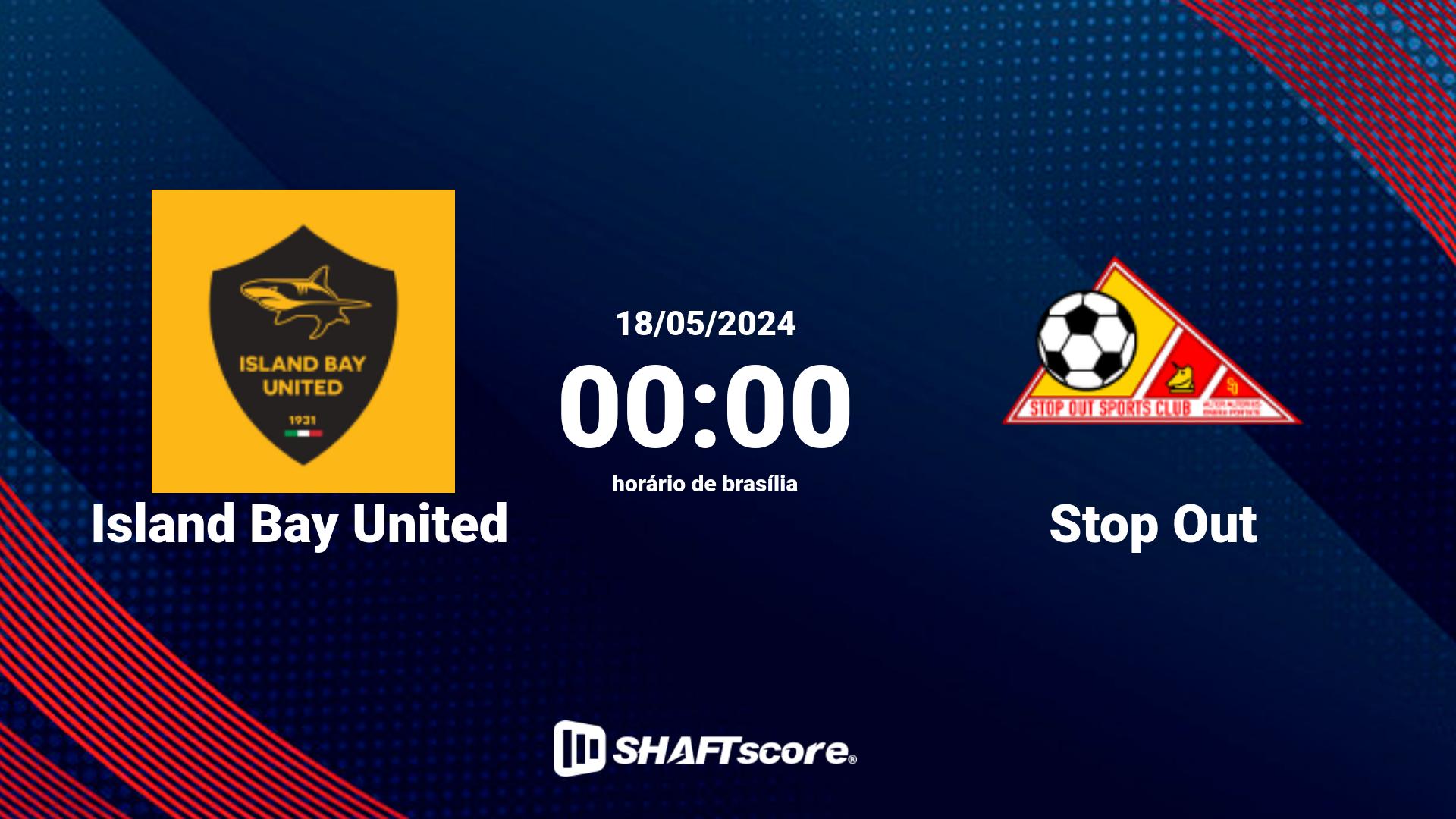 Estatísticas do jogo Island Bay United vs Stop Out 18.05 00:00