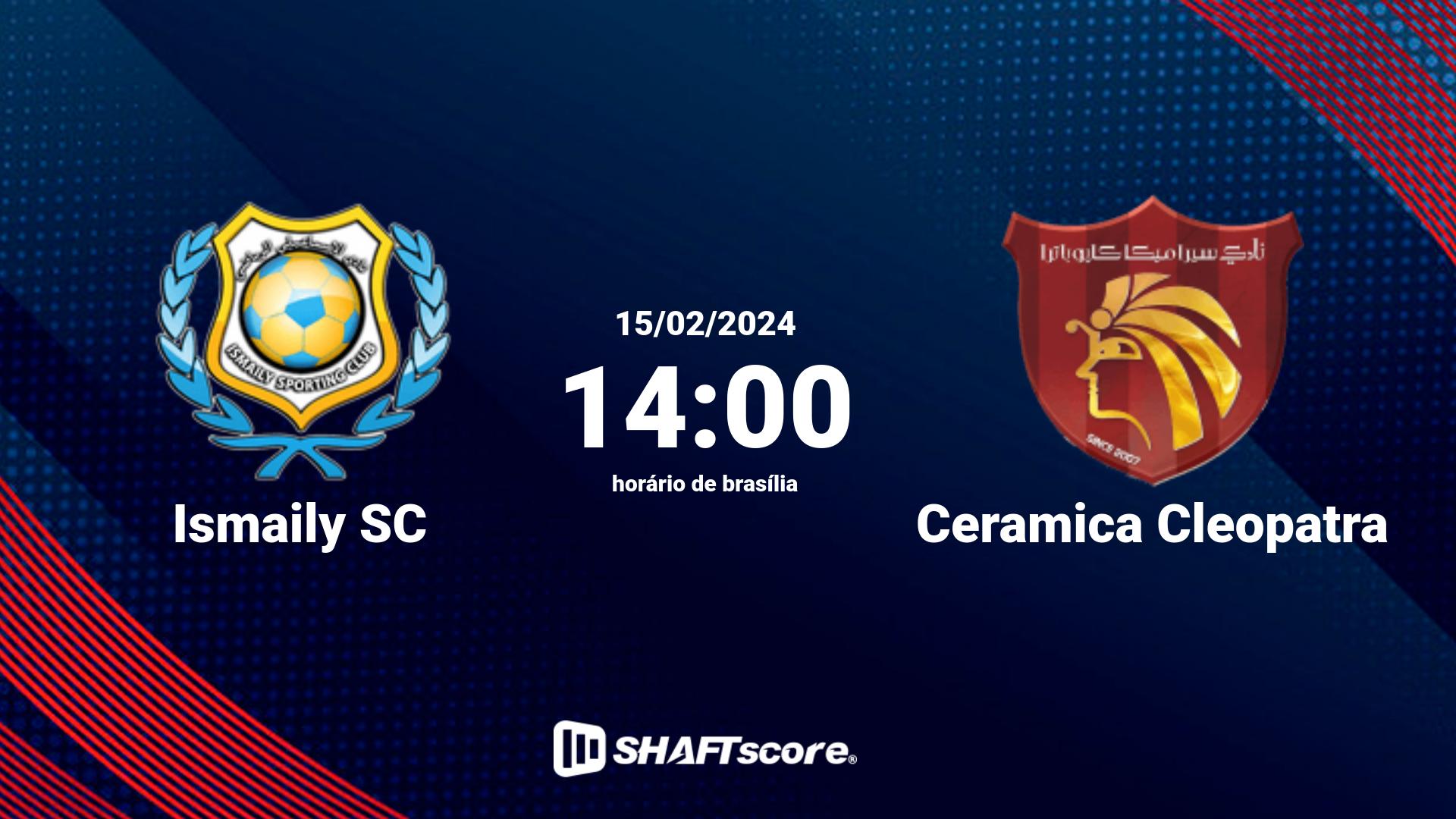 Estatísticas do jogo Ismaily SC vs Ceramica Cleopatra 15.02 14:00