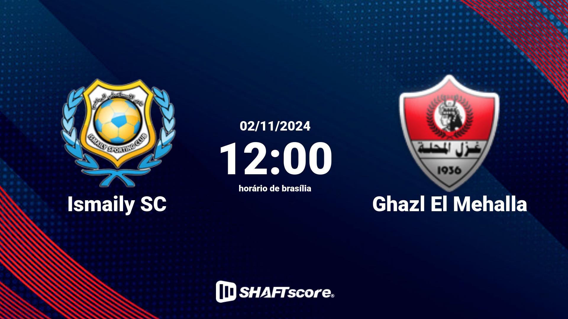 Estatísticas do jogo Ismaily SC vs Ghazl El Mehalla 02.11 12:00