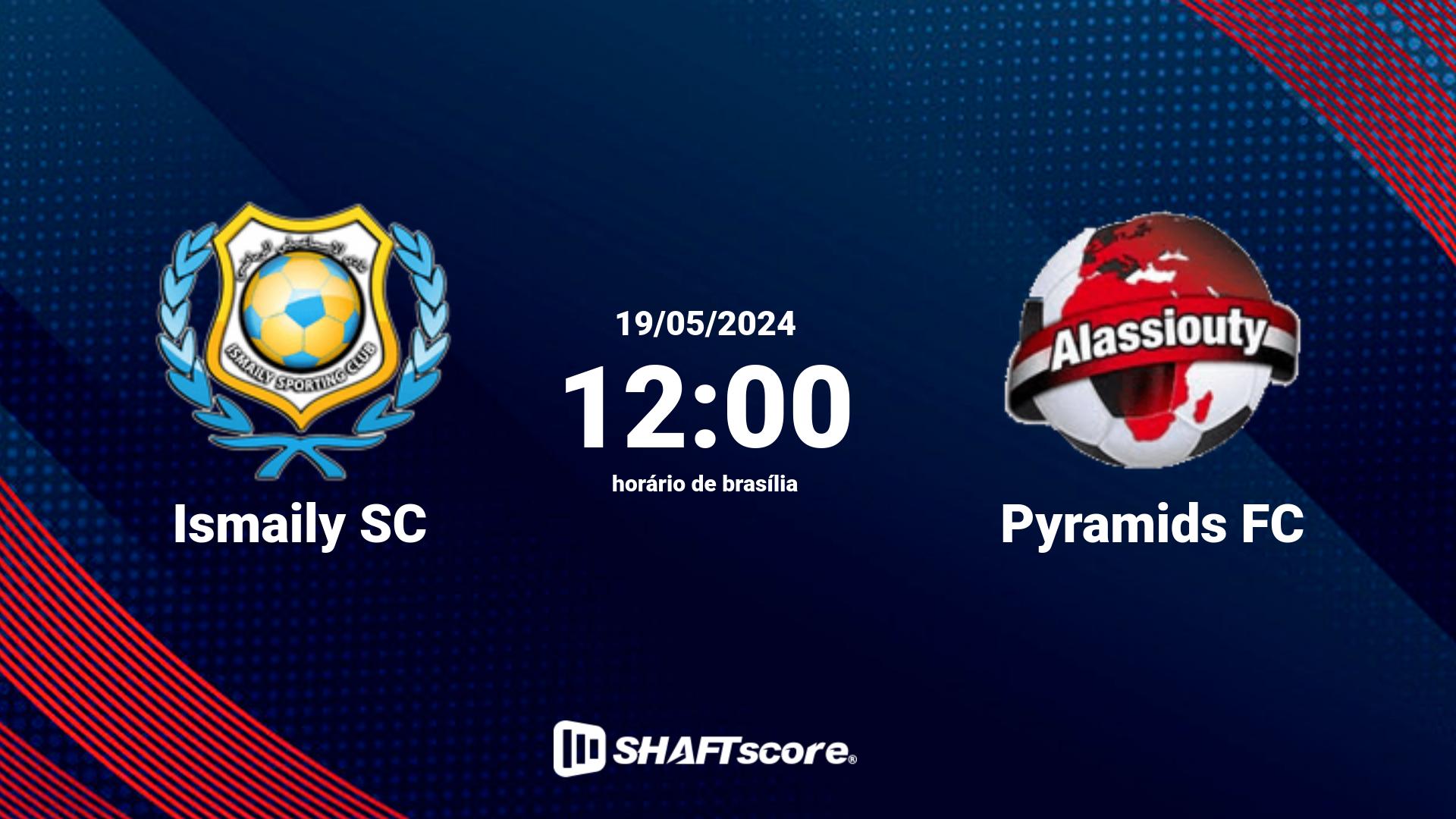 Estatísticas do jogo Ismaily SC vs Pyramids FC 19.05 12:00