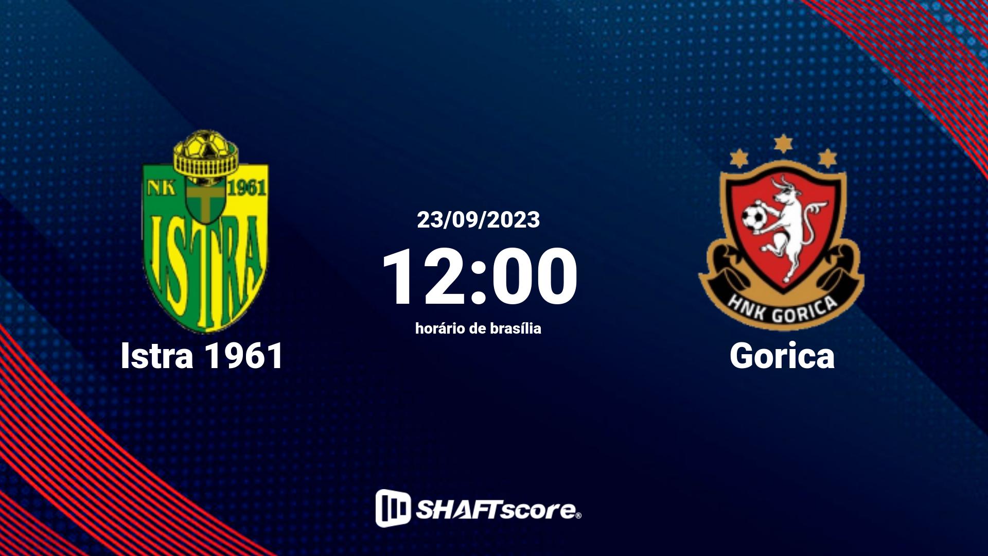 Estatísticas do jogo Istra 1961 vs Gorica 23.09 12:00