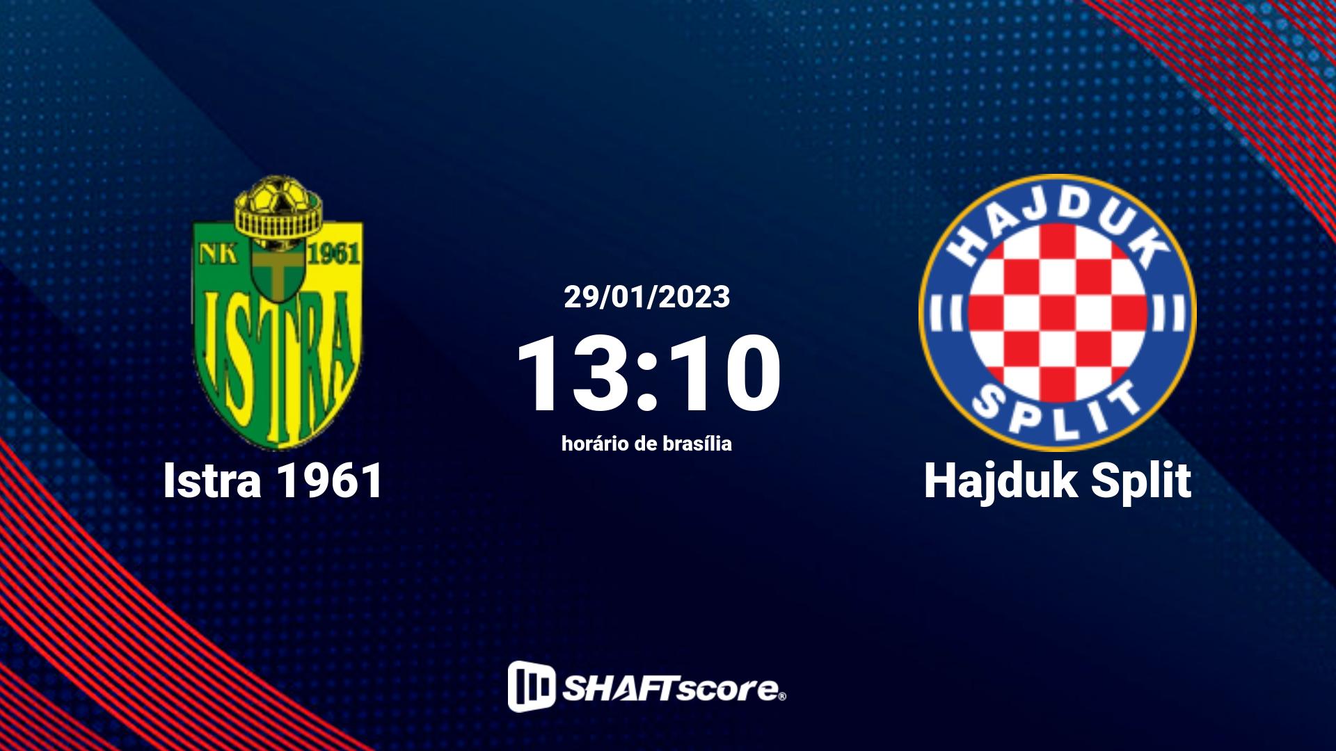 Estatísticas do jogo Istra 1961 vs Hajduk Split 29.01 13:10