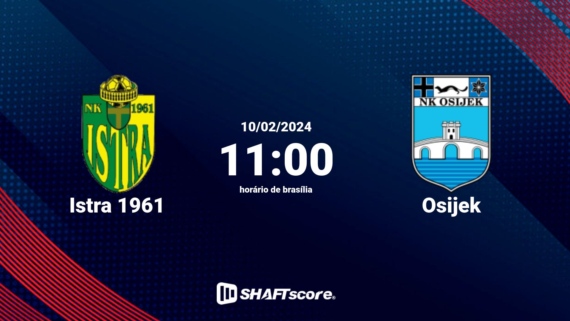 Estatísticas do jogo Istra 1961 vs Osijek 10.02 11:00