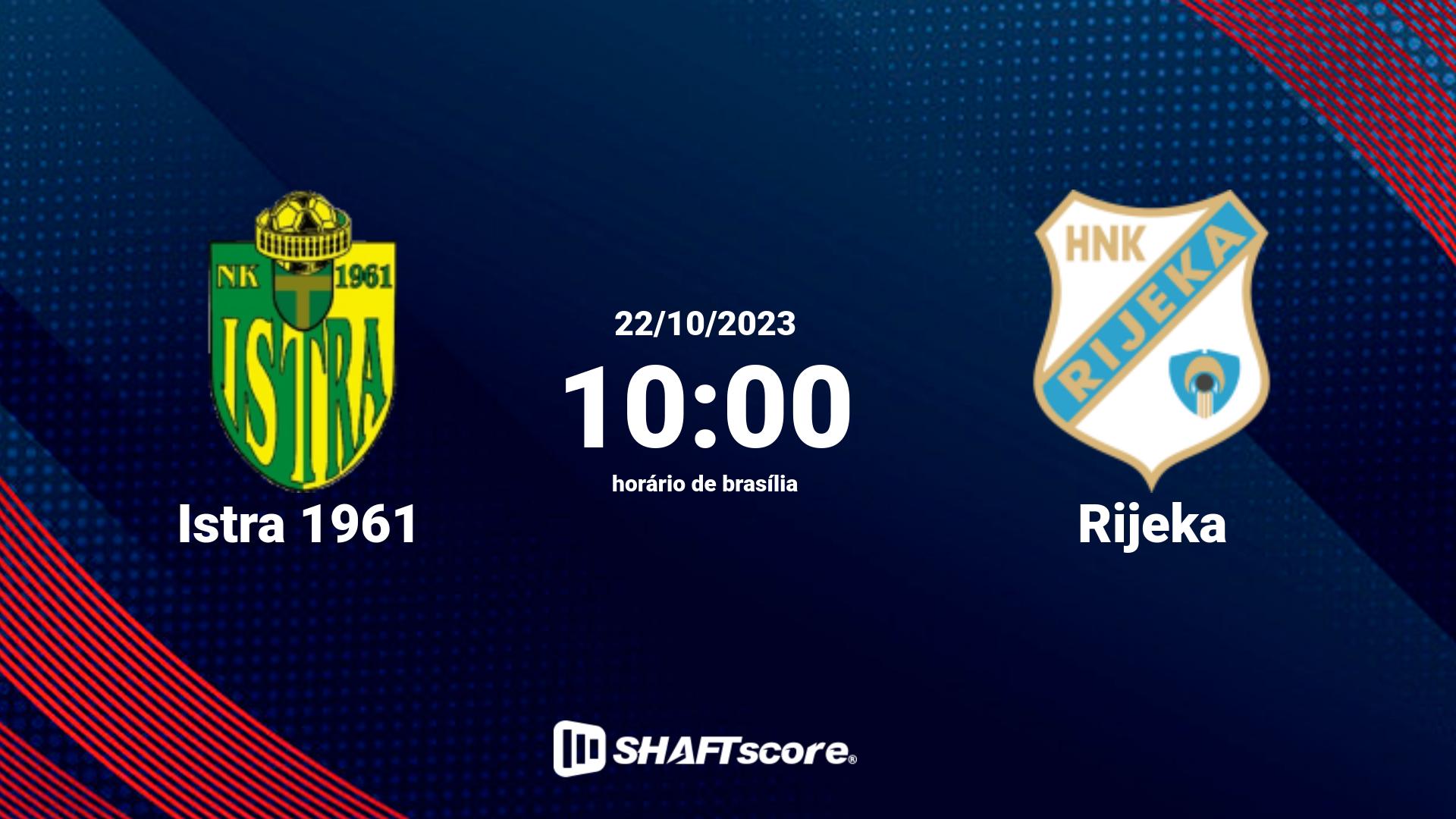 Estatísticas do jogo Istra 1961 vs Rijeka 22.10 10:00