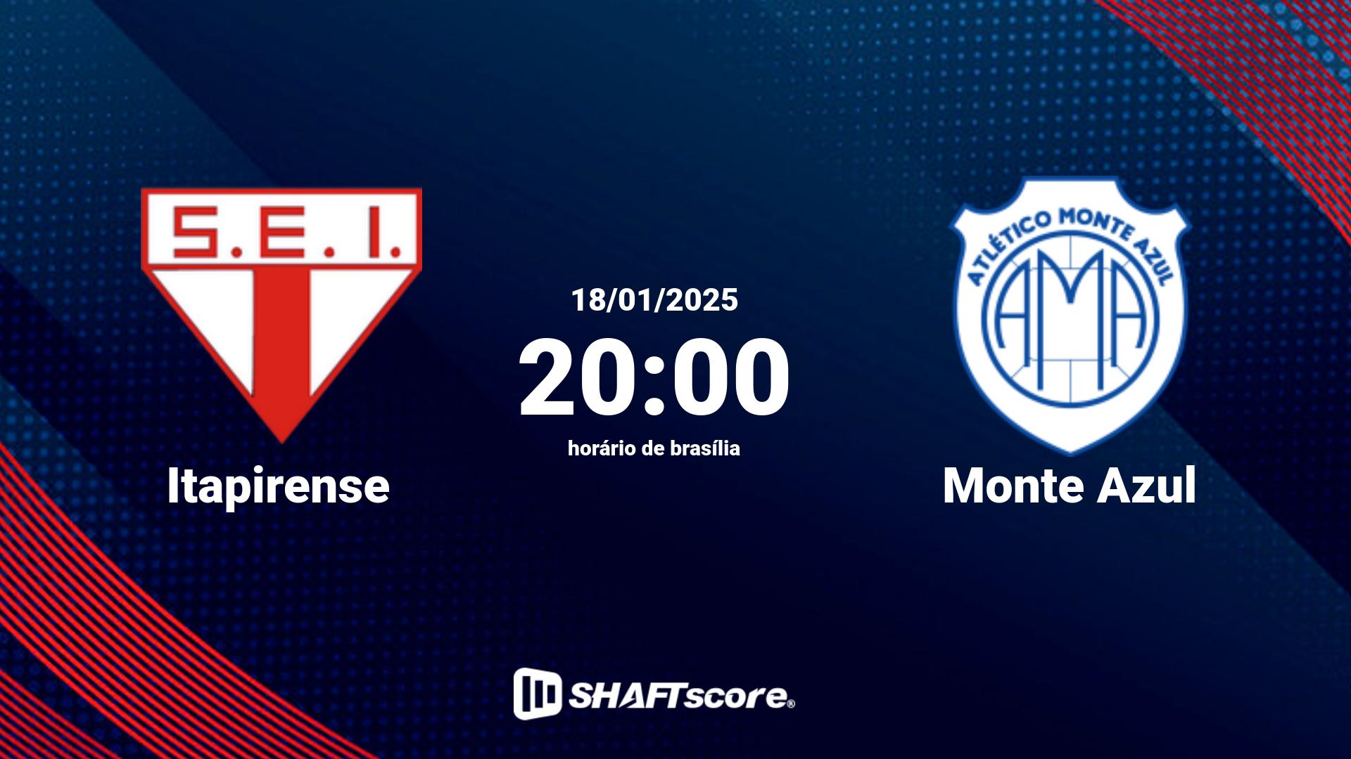 Estatísticas do jogo Itapirense vs Monte Azul 18.01 20:00