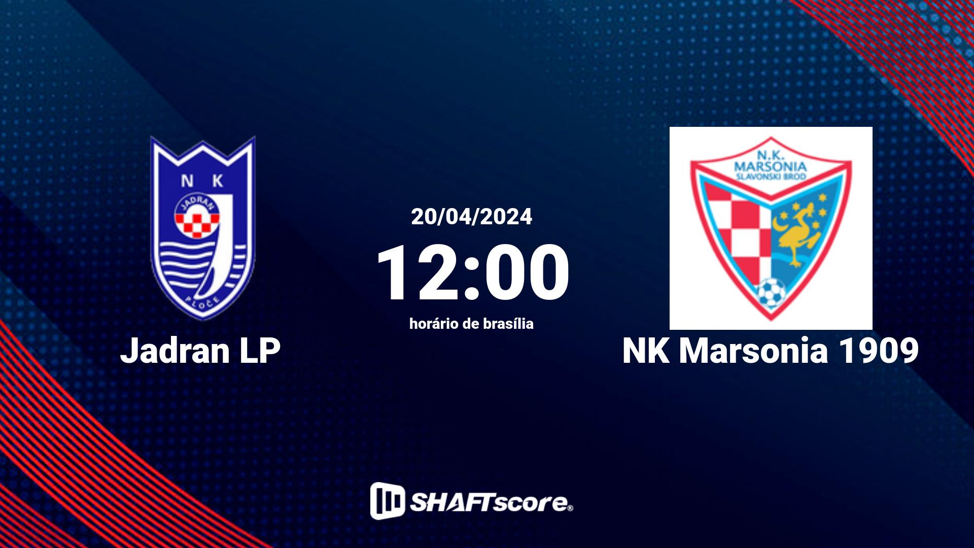 Estatísticas do jogo Jadran LP vs NK Marsonia 1909 20.04 12:00