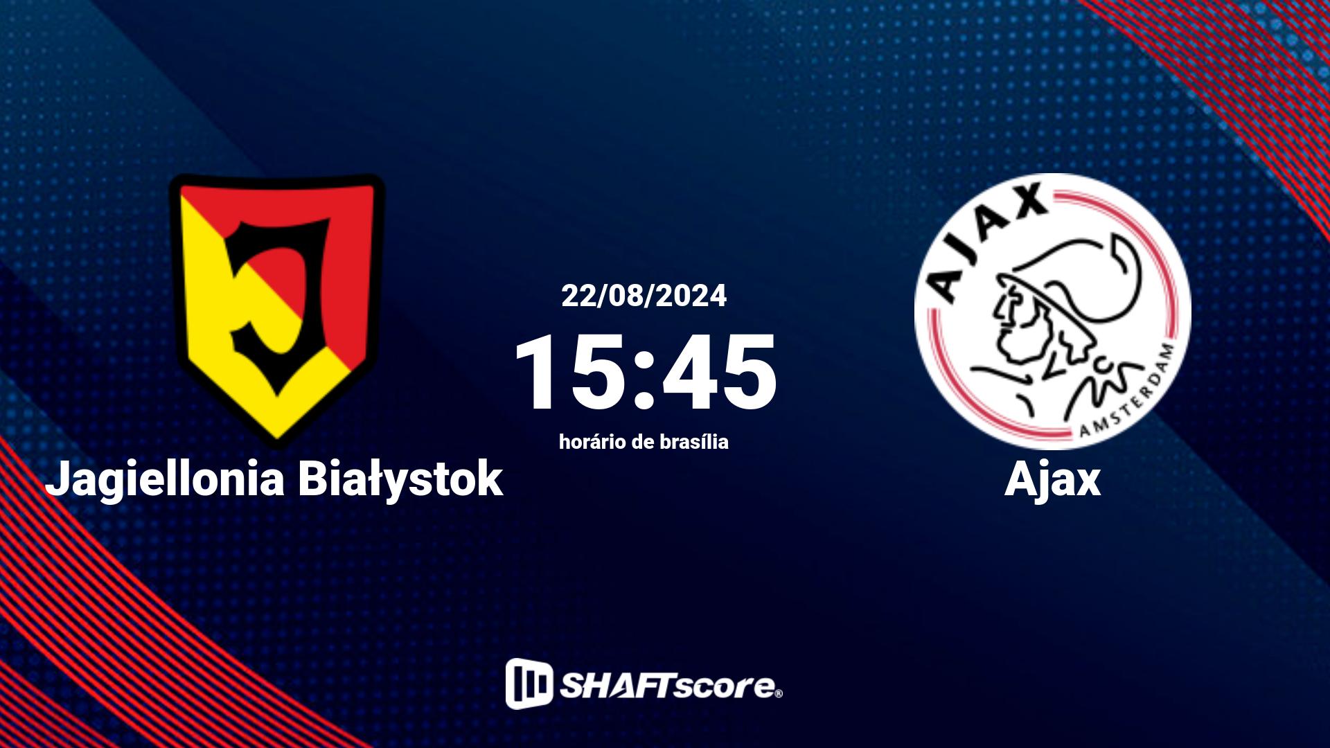 Estatísticas do jogo Jagiellonia Białystok vs Ajax 22.08 15:45