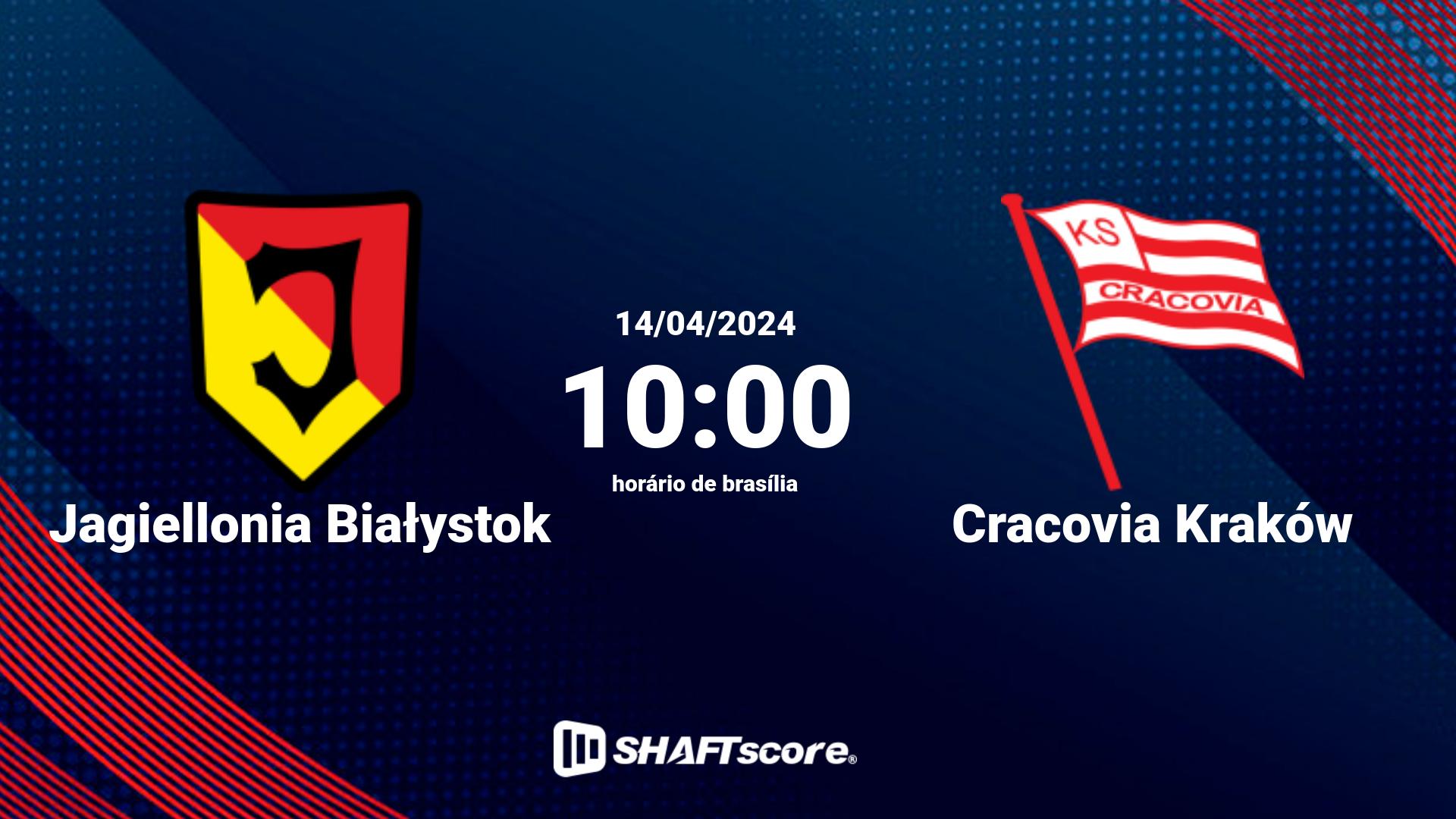 Estatísticas do jogo Jagiellonia Białystok vs Cracovia Kraków 14.04 10:00