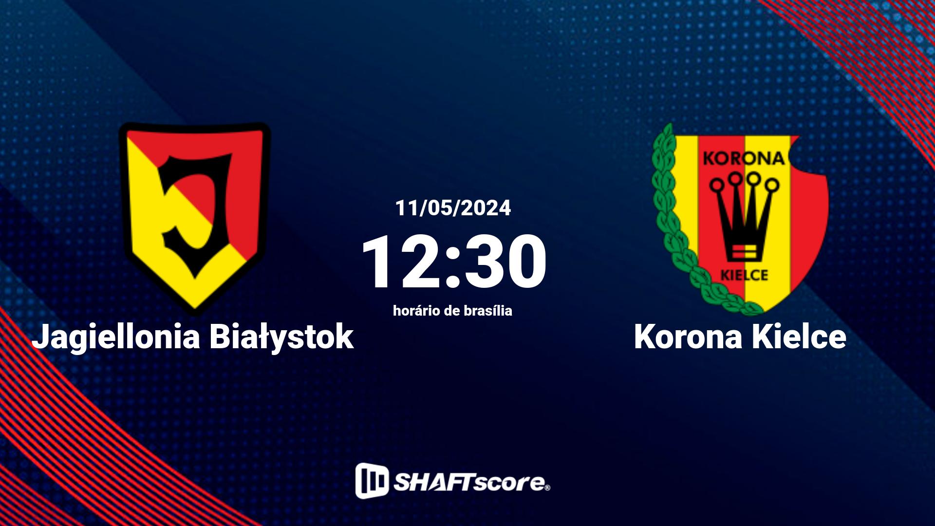 Estatísticas do jogo Jagiellonia Białystok vs Korona Kielce 11.05 12:30