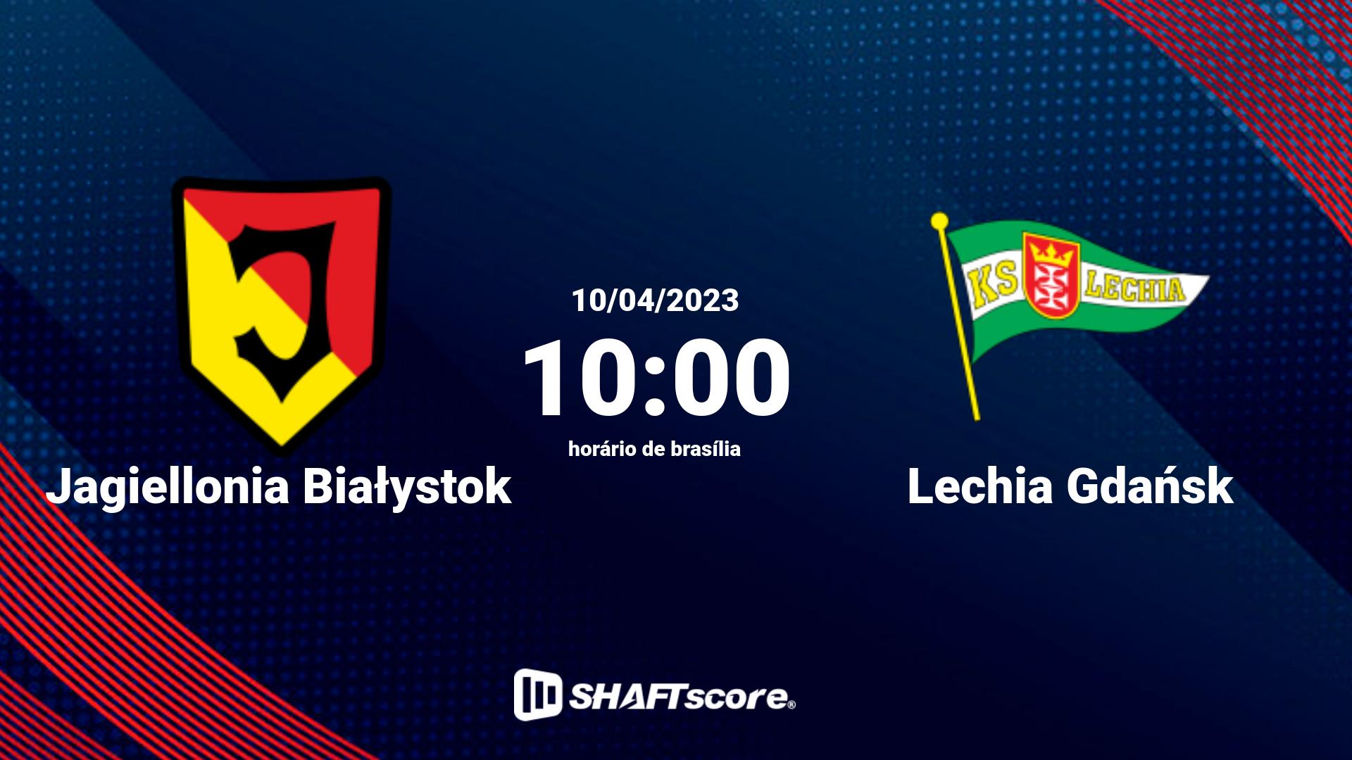 Estatísticas do jogo Jagiellonia Białystok vs Lechia Gdańsk 10.04 10:00