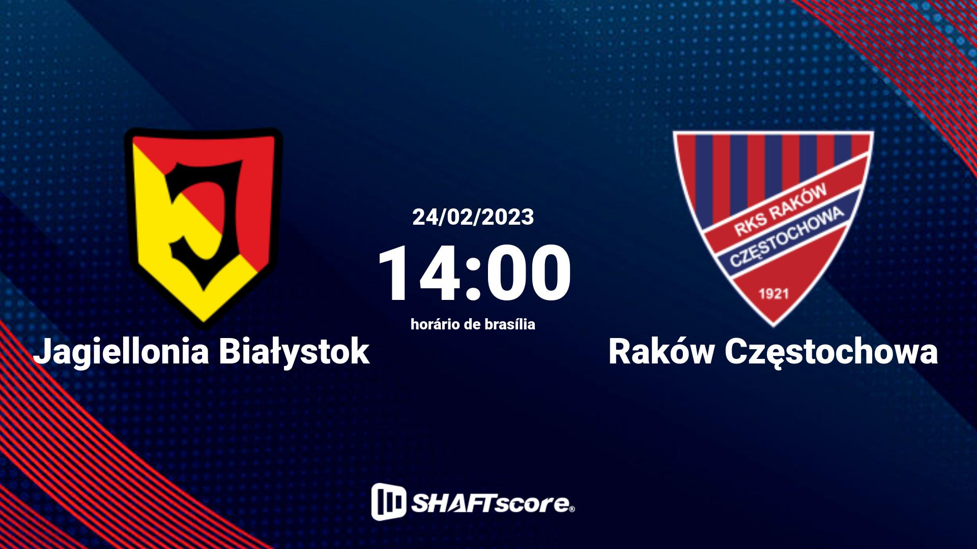 Estatísticas do jogo Jagiellonia Białystok vs Raków Częstochowa 24.02 14:00