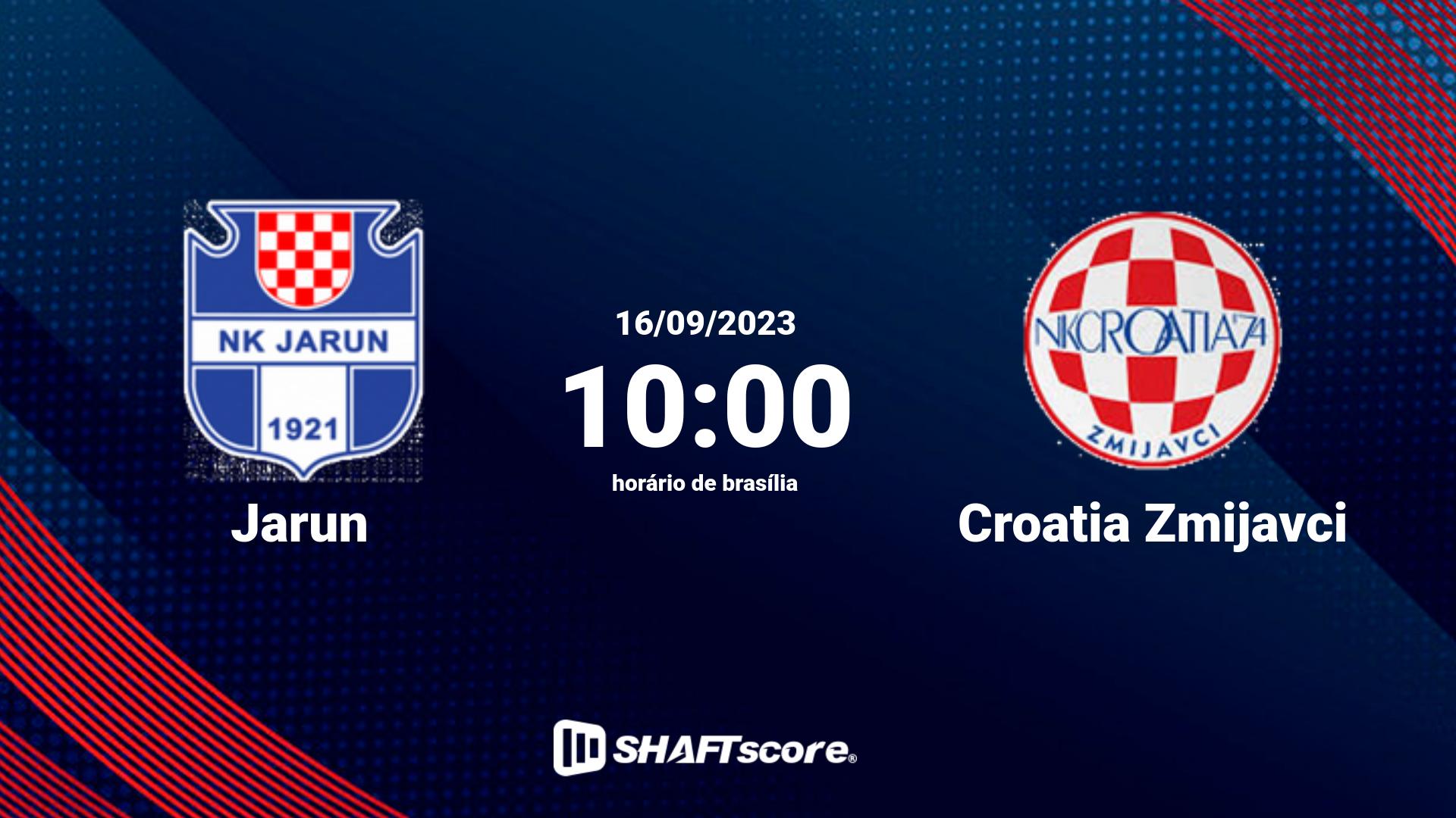 Estatísticas do jogo Jarun vs Croatia Zmijavci 16.09 10:00