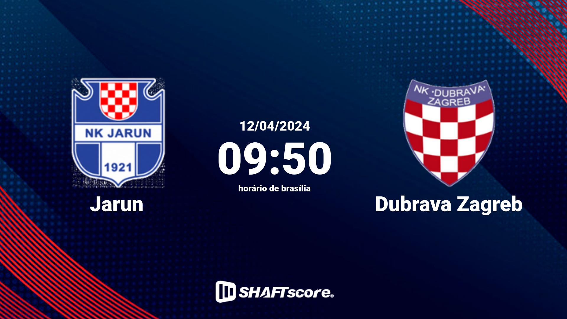 Estatísticas do jogo Jarun vs Dubrava Zagreb 12.04 09:50