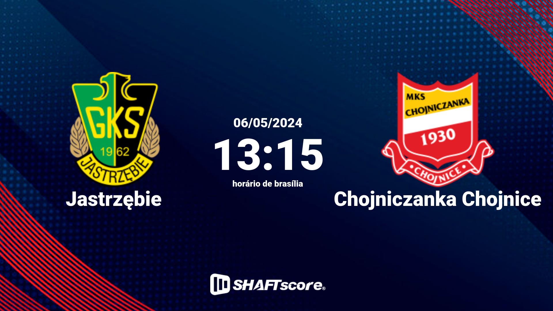 Estatísticas do jogo Jastrzębie vs Chojniczanka Chojnice 06.05 13:15