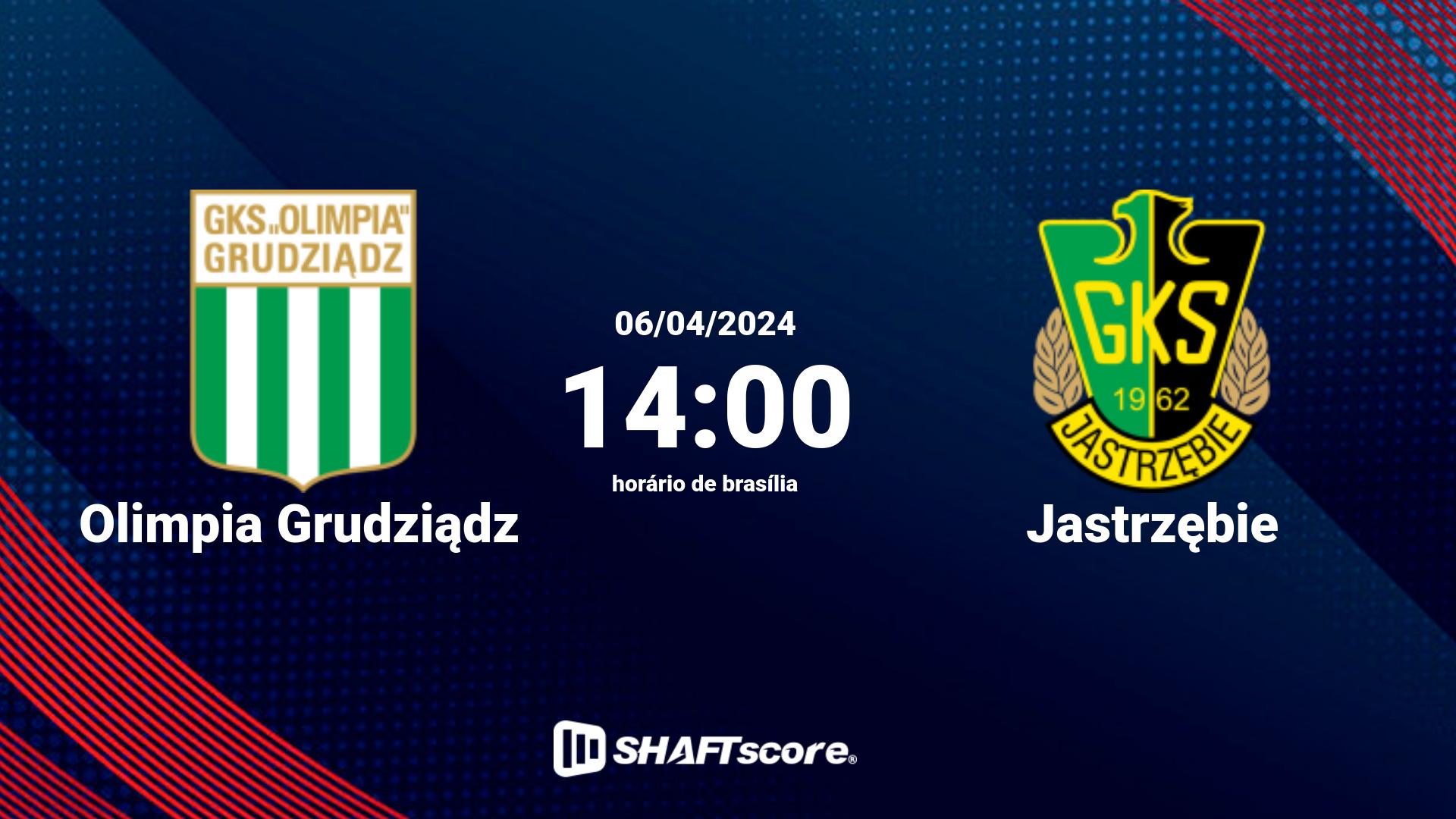 Estatísticas do jogo Jastrzębie vs Olimpia Grudziądz 25.09 15:15