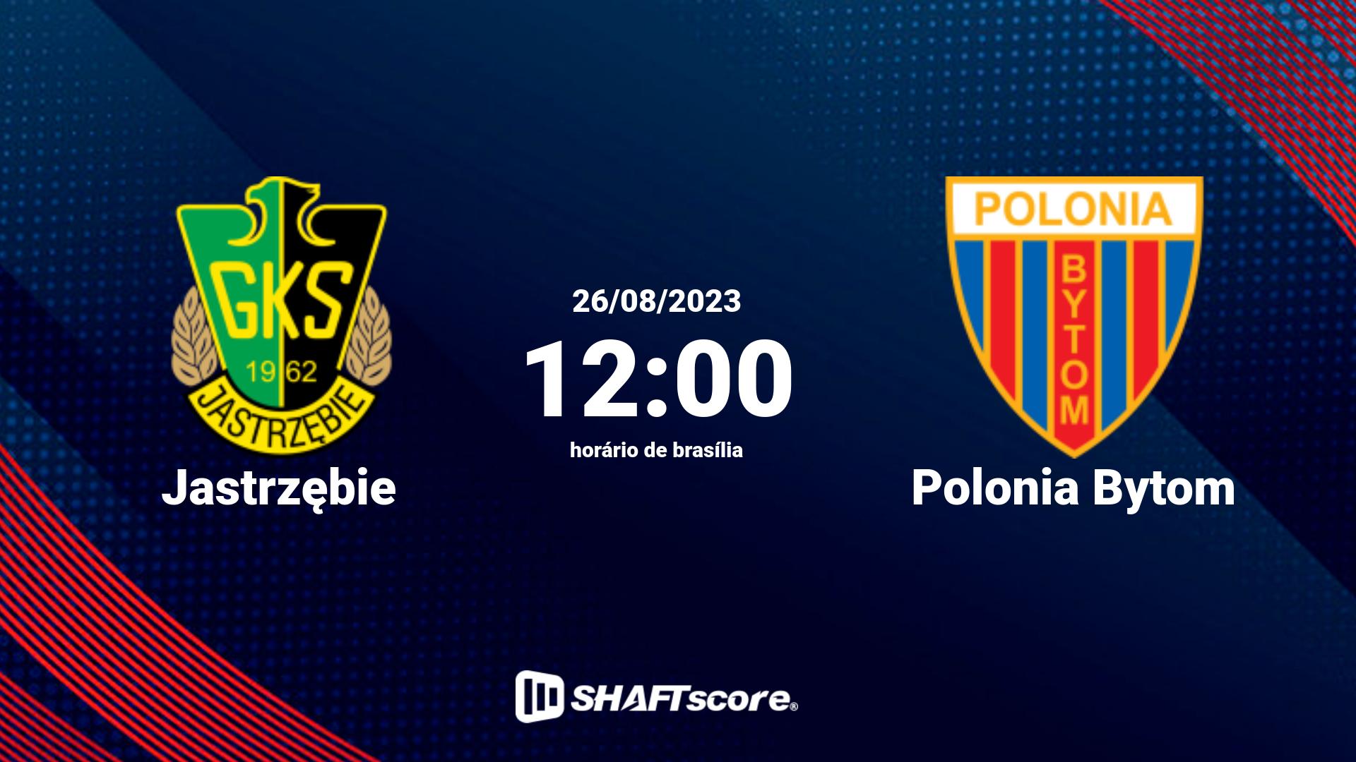 Estatísticas do jogo Jastrzębie vs Polonia Bytom 26.08 12:00