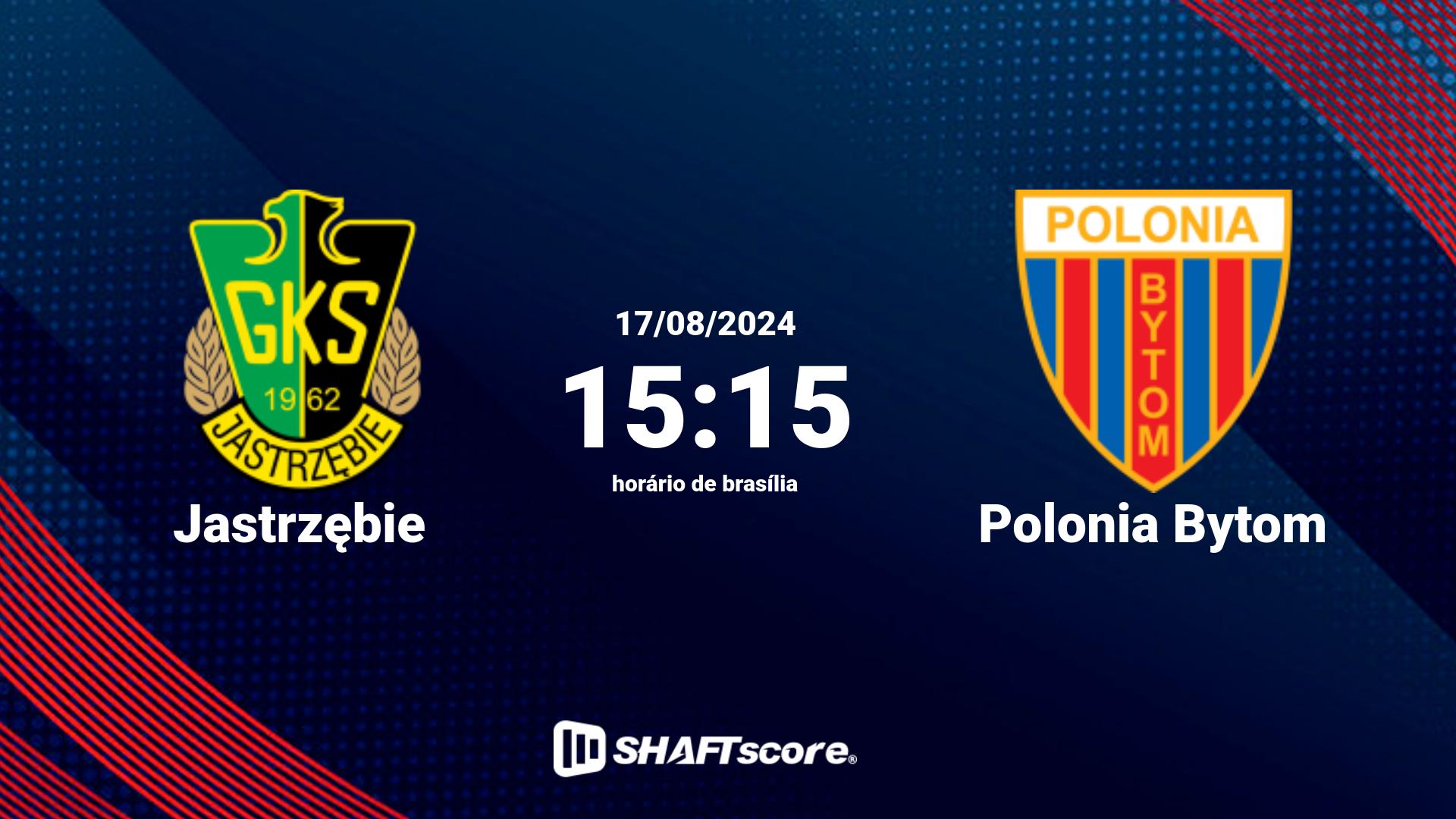 Estatísticas do jogo Jastrzębie vs Polonia Bytom 17.08 15:15