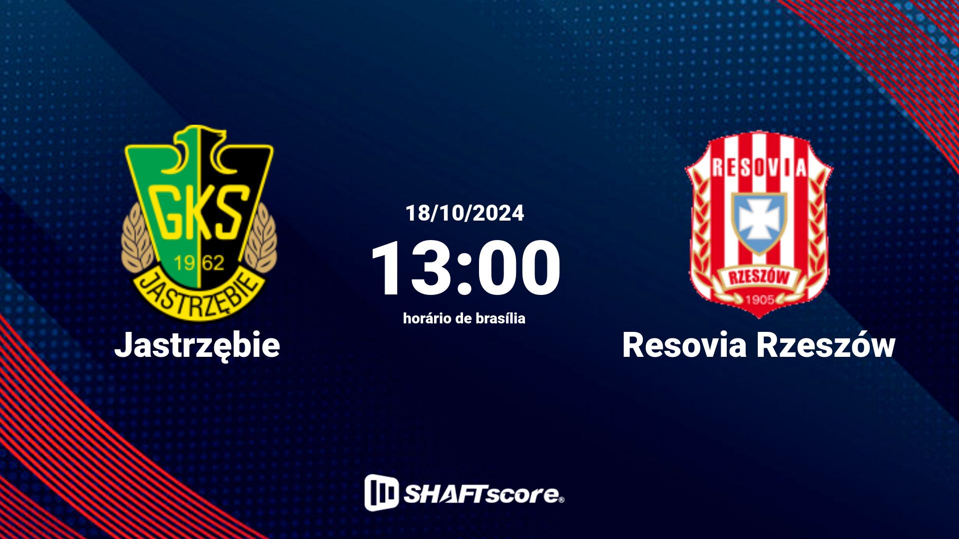 Estatísticas do jogo Jastrzębie vs Resovia Rzeszów 18.10 13:00