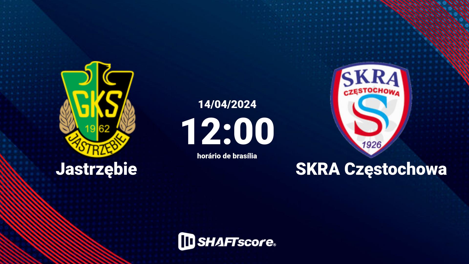 Estatísticas do jogo Jastrzębie vs SKRA Częstochowa 14.04 12:00