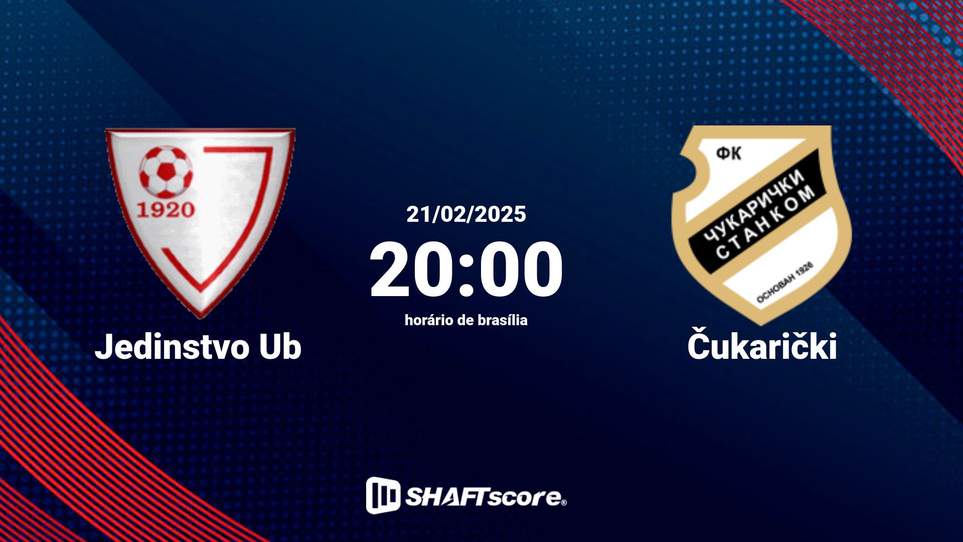 Estatísticas do jogo Jedinstvo Ub vs Čukarički 21.02 20:00