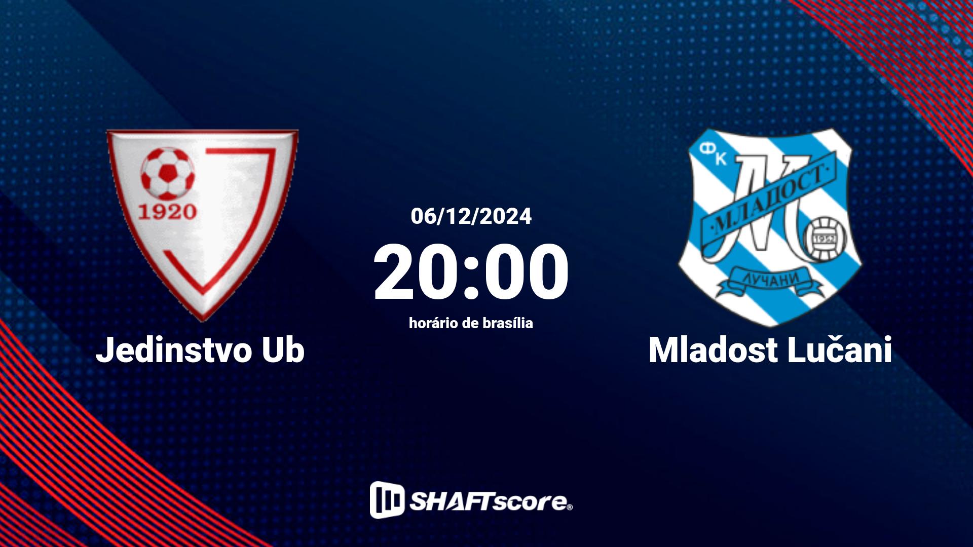 Estatísticas do jogo Jedinstvo Ub vs Mladost Lučani 06.12 20:00