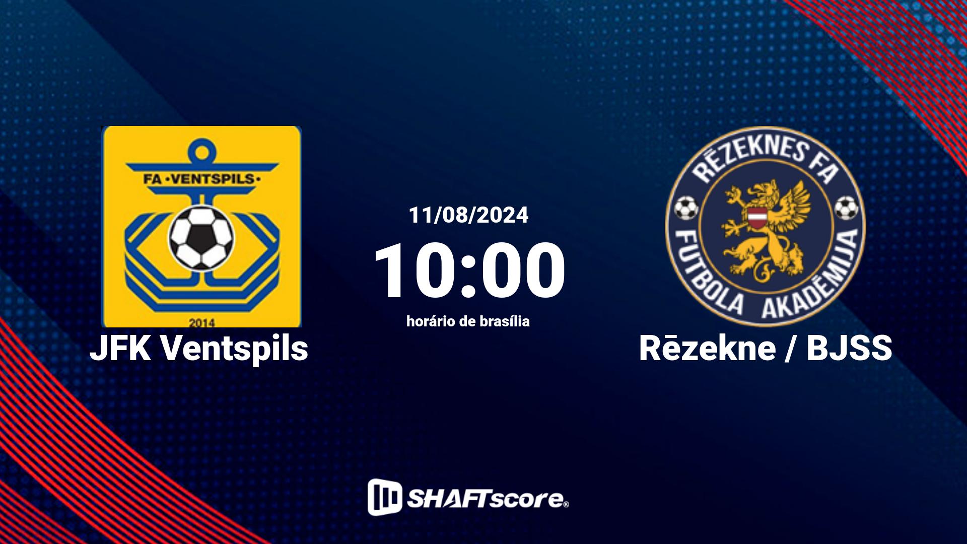 Estatísticas do jogo JFK Ventspils vs Rēzekne / BJSS 11.08 10:00
