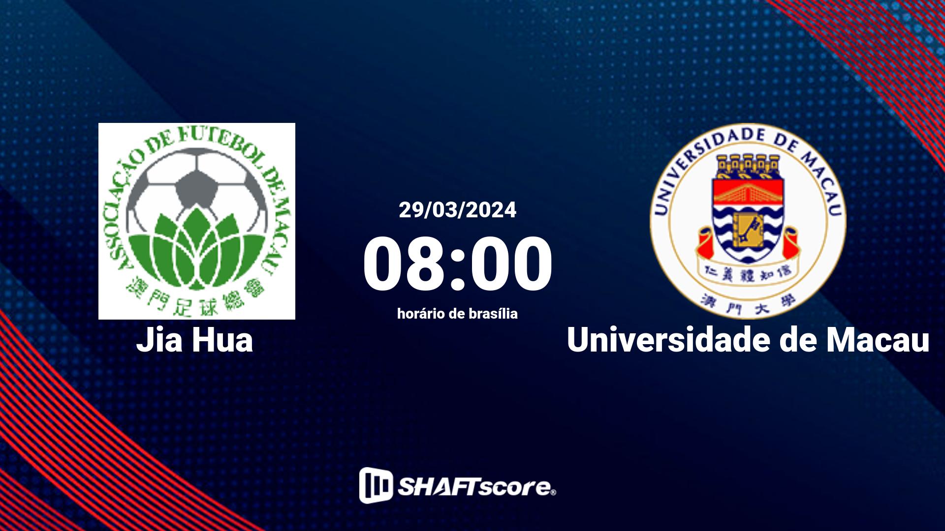 Estatísticas do jogo Jia Hua vs Universidade de Macau 29.03 08:00