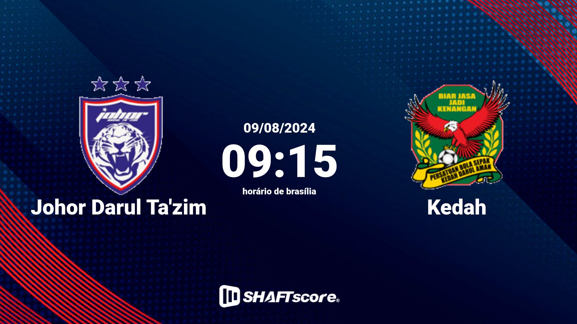 Estatísticas do jogo Johor Darul Ta'zim vs Kedah 09.08 09:15