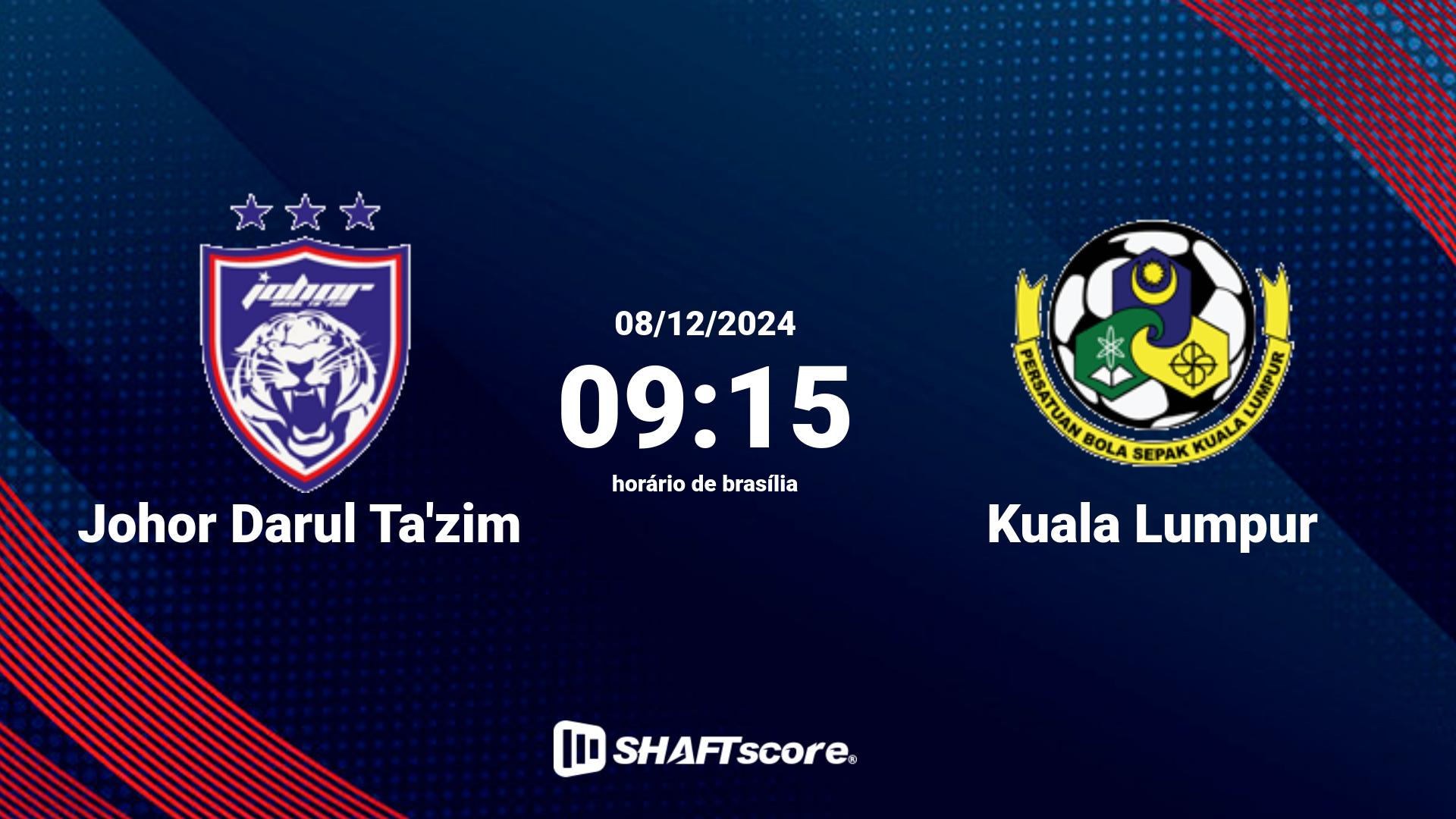 Estatísticas do jogo Johor Darul Ta'zim vs Kuala Lumpur 08.12 09:15