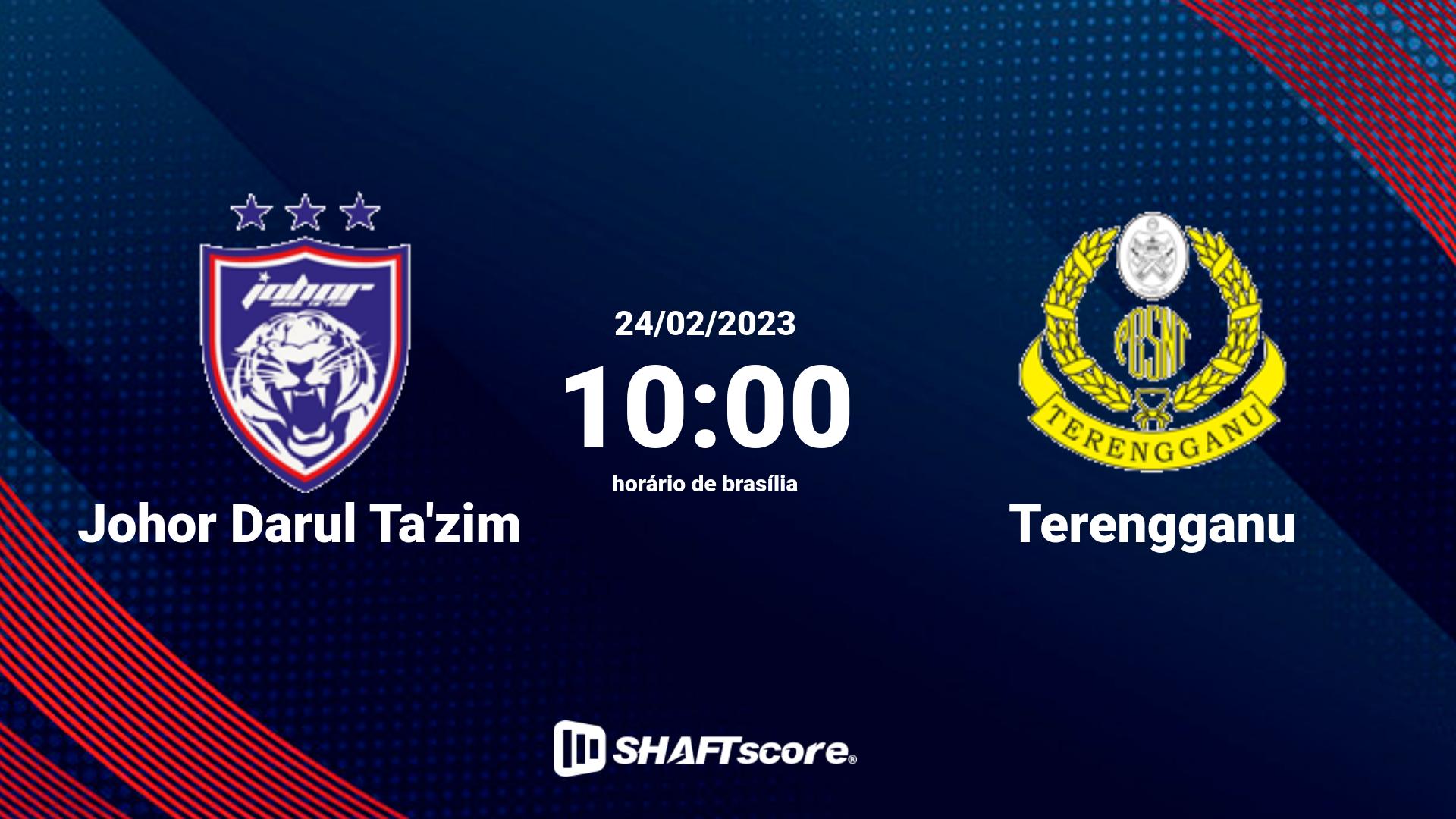 Estatísticas do jogo Johor Darul Ta'zim vs Terengganu 24.02 10:00
