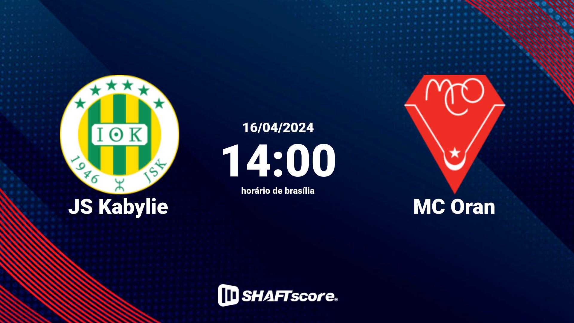 Estatísticas do jogo JS Kabylie vs MC Oran 16.04 14:00