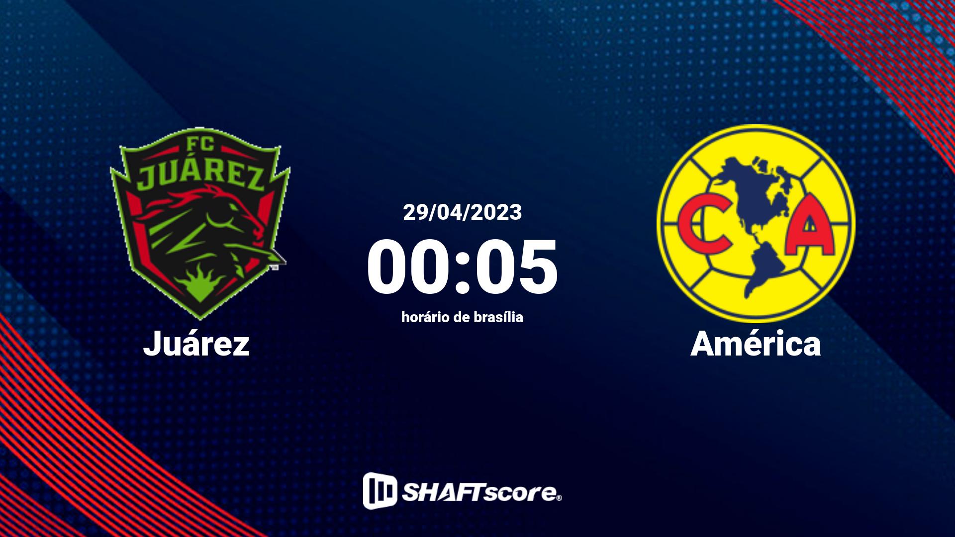Estatísticas do jogo Juárez vs América 29.04 00:05