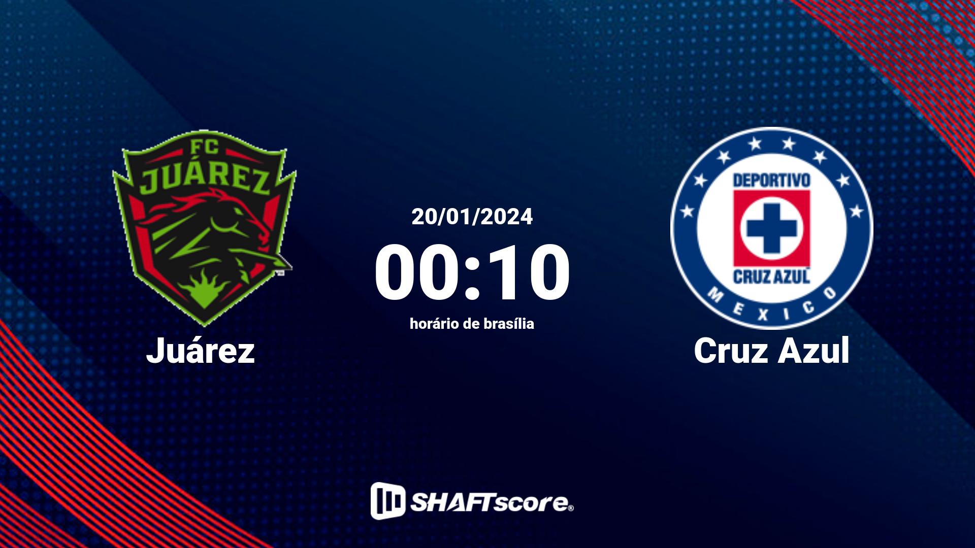 Estatísticas do jogo Juárez vs Cruz Azul 20.01 00:10