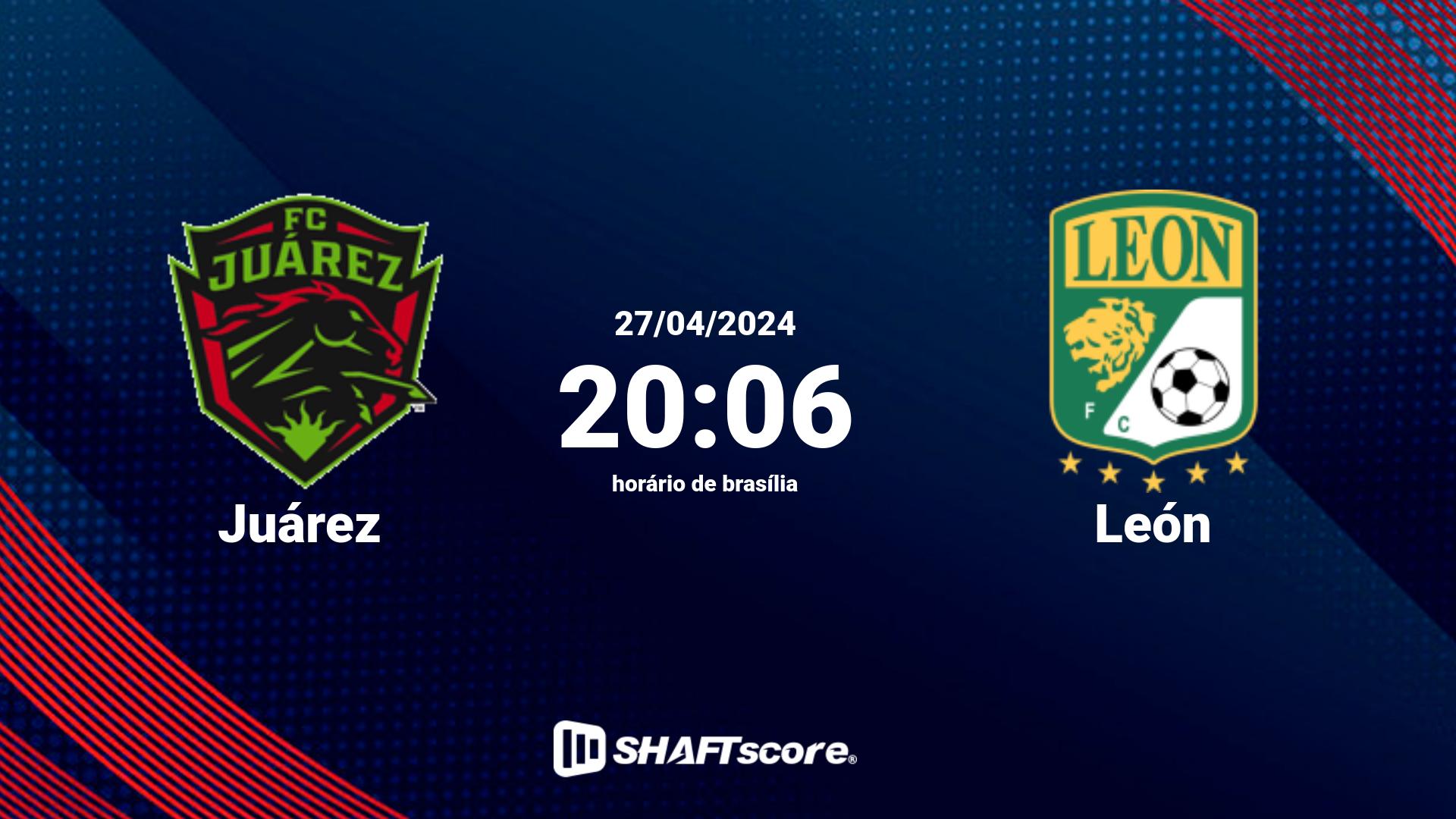 Estatísticas do jogo Juárez vs León 27.04 20:06