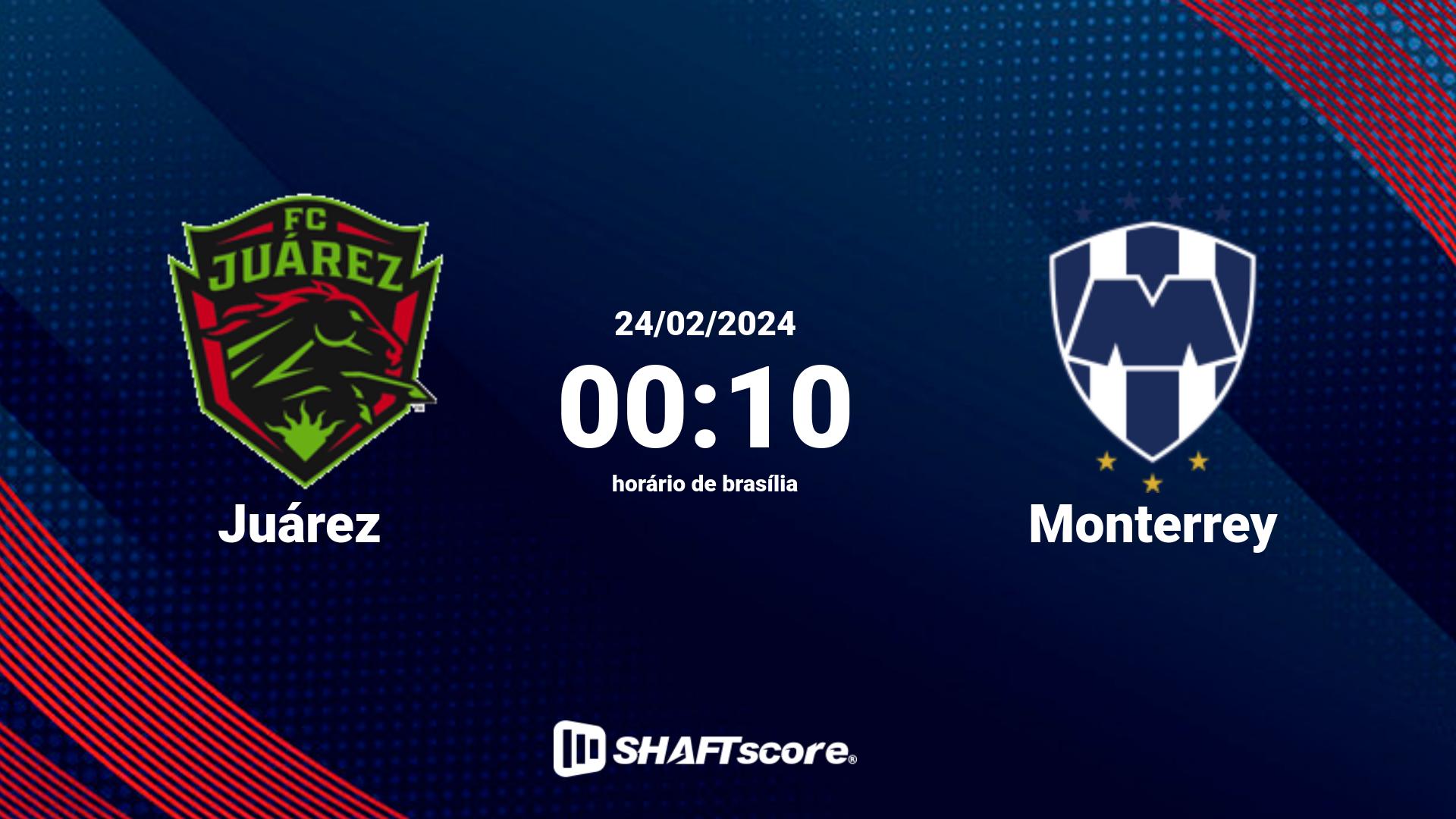 Estatísticas do jogo Juárez vs Monterrey 24.02 00:10