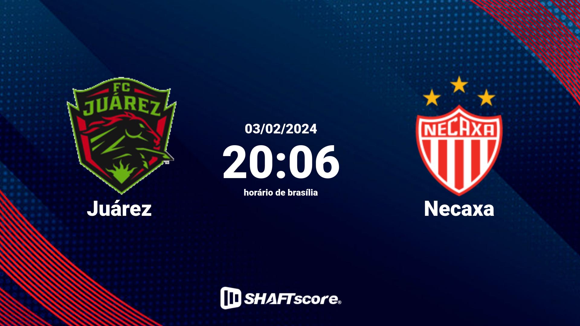 Estatísticas do jogo Juárez vs Necaxa 03.02 20:06