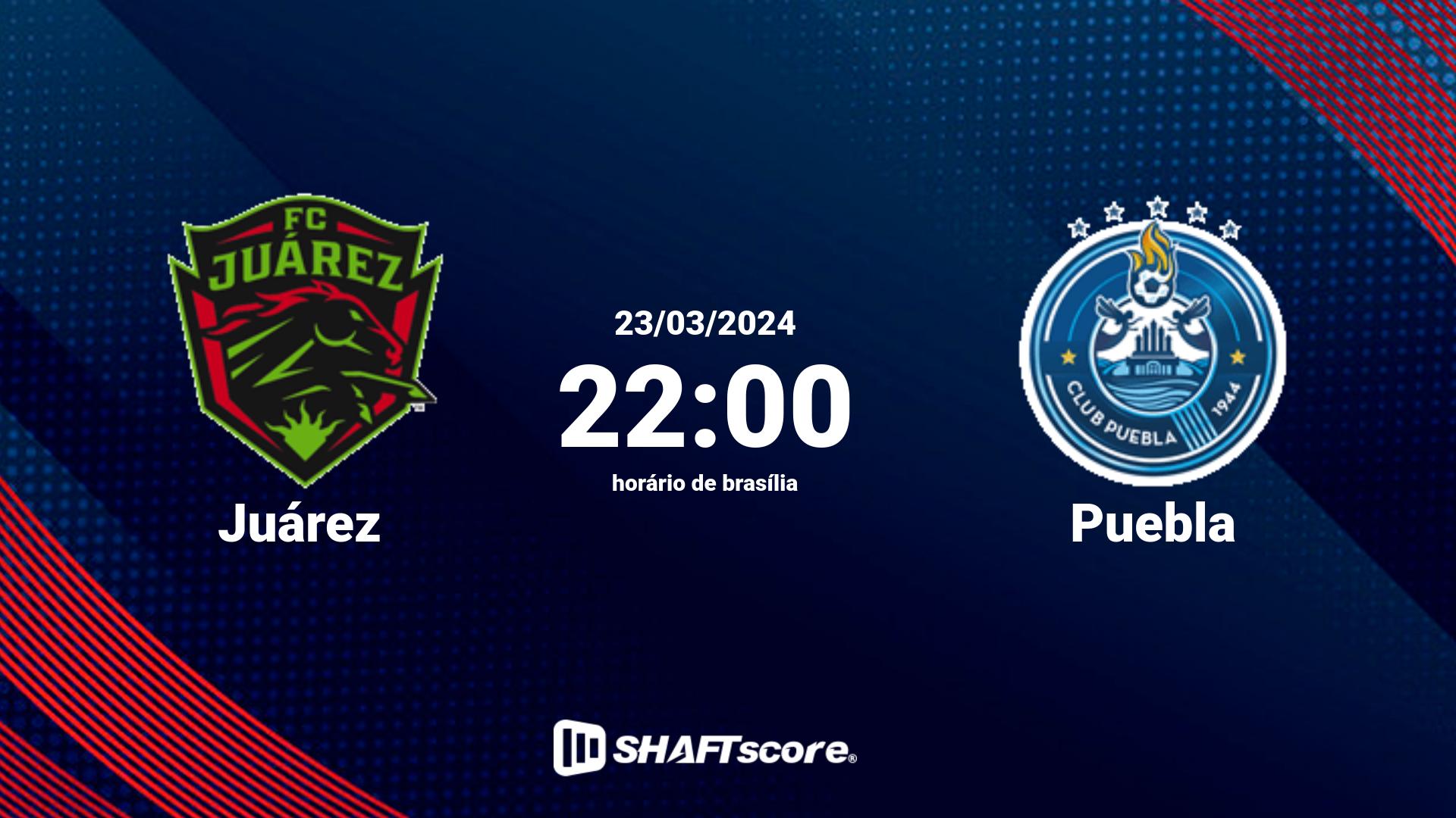 Estatísticas do jogo Juárez vs Puebla 23.03 22:00