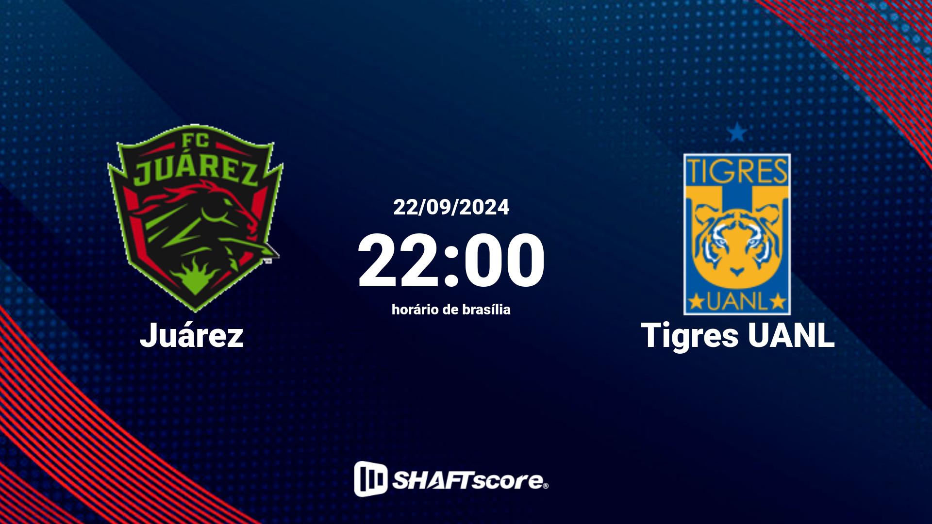 Estatísticas do jogo Juárez vs Tigres UANL 22.09 22:00