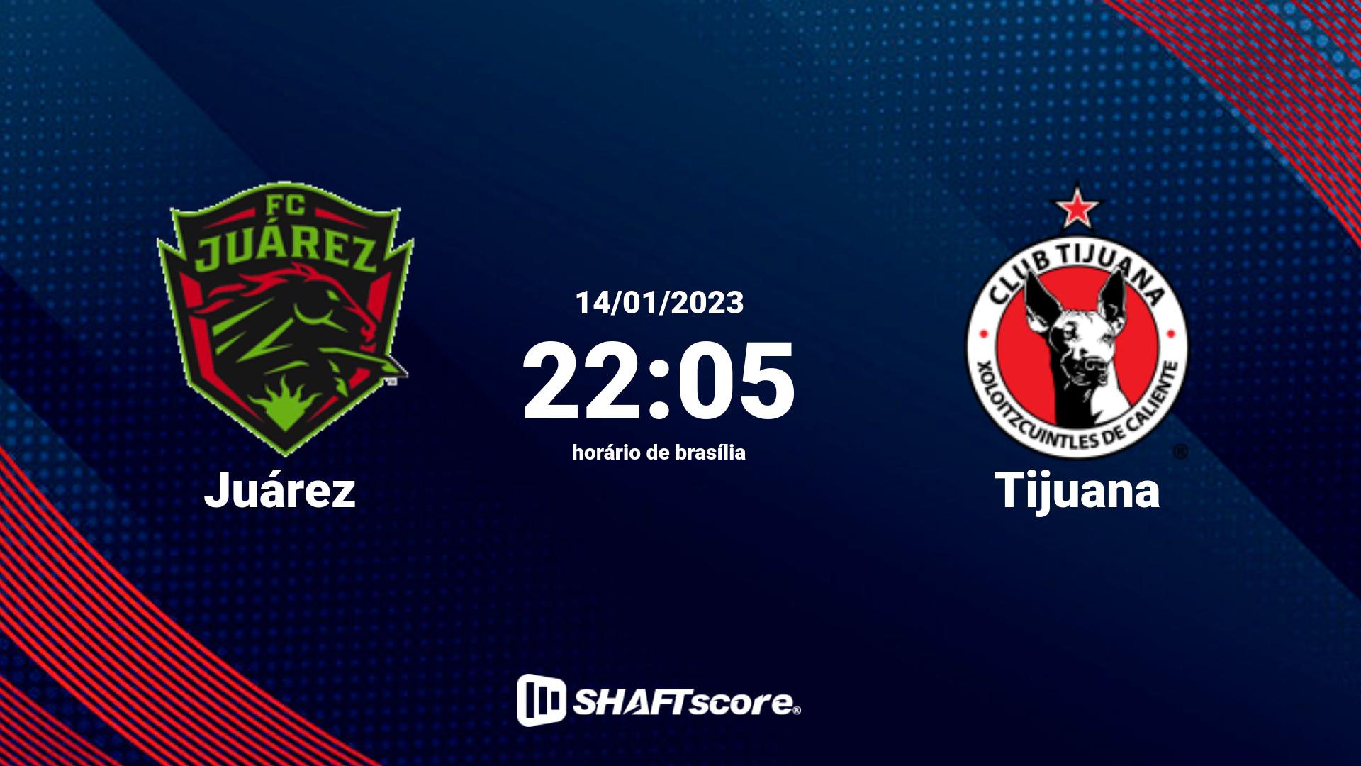 Estatísticas do jogo Juárez vs Tijuana 14.01 22:05